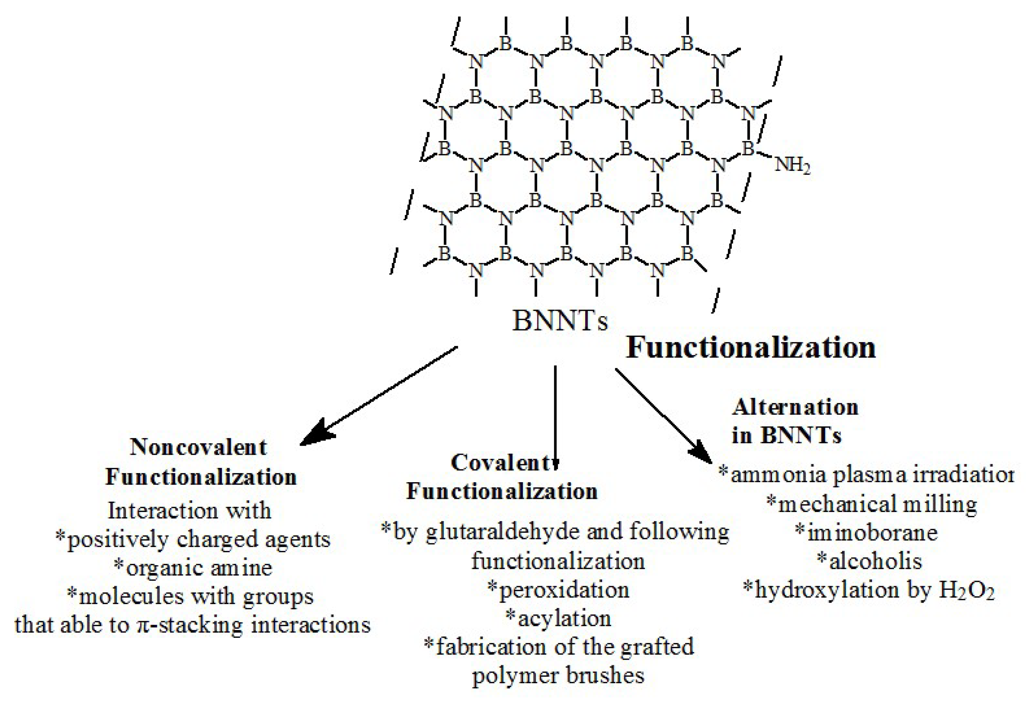 Applsci 08 01068 g004 Applsci 08 01068 g004