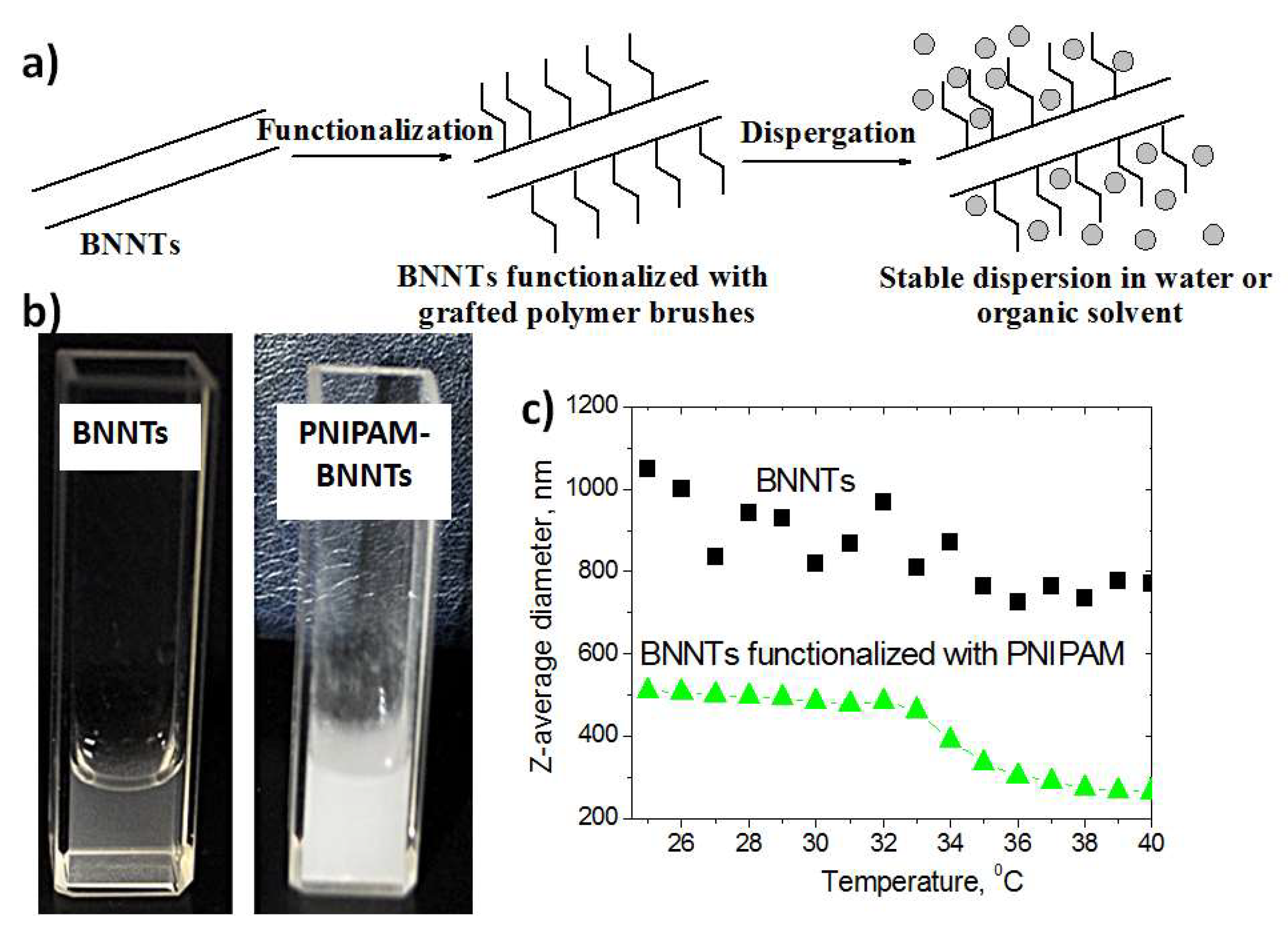Applsci 08 01068 g005 Applsci 08 01068 g005