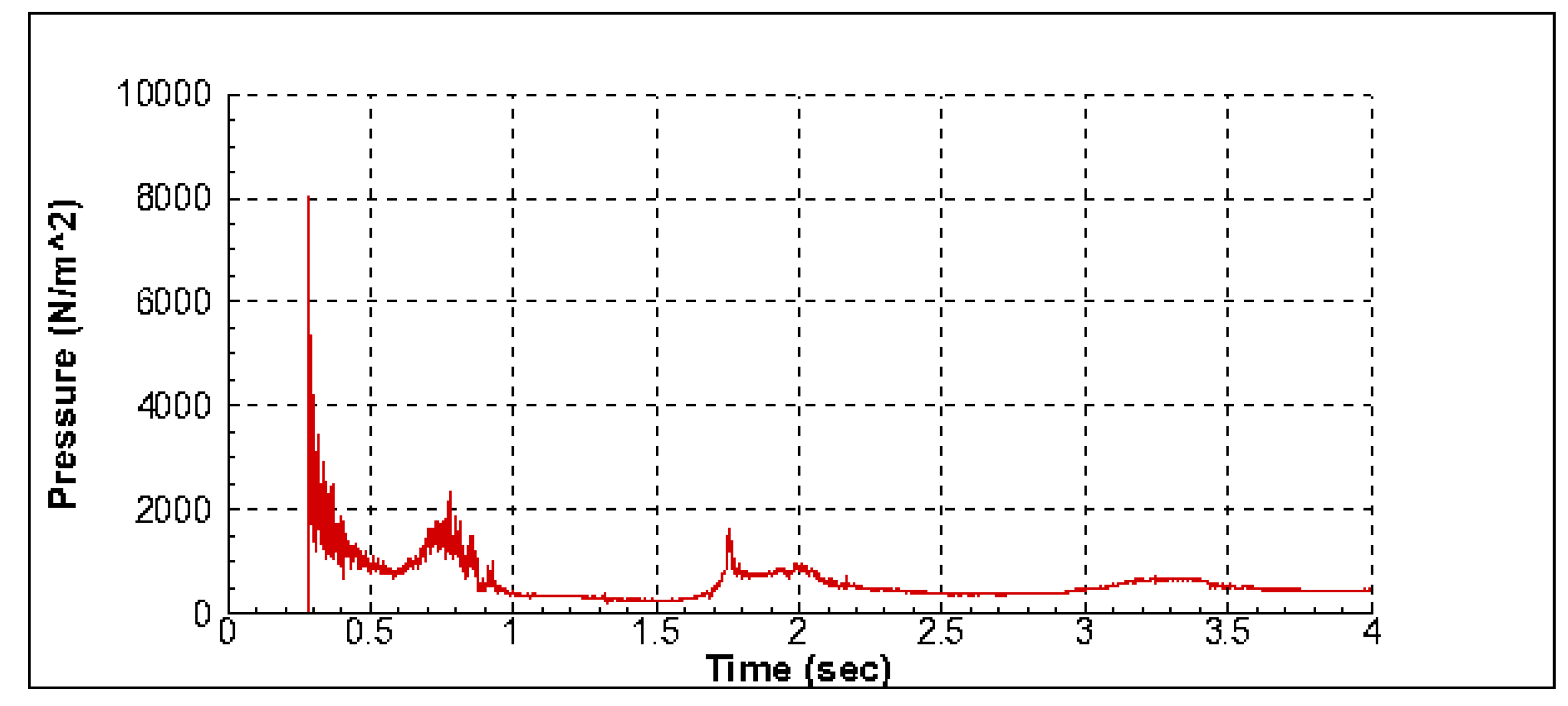 Applsci 08 01070 g004 Applsci 08 01070 g004