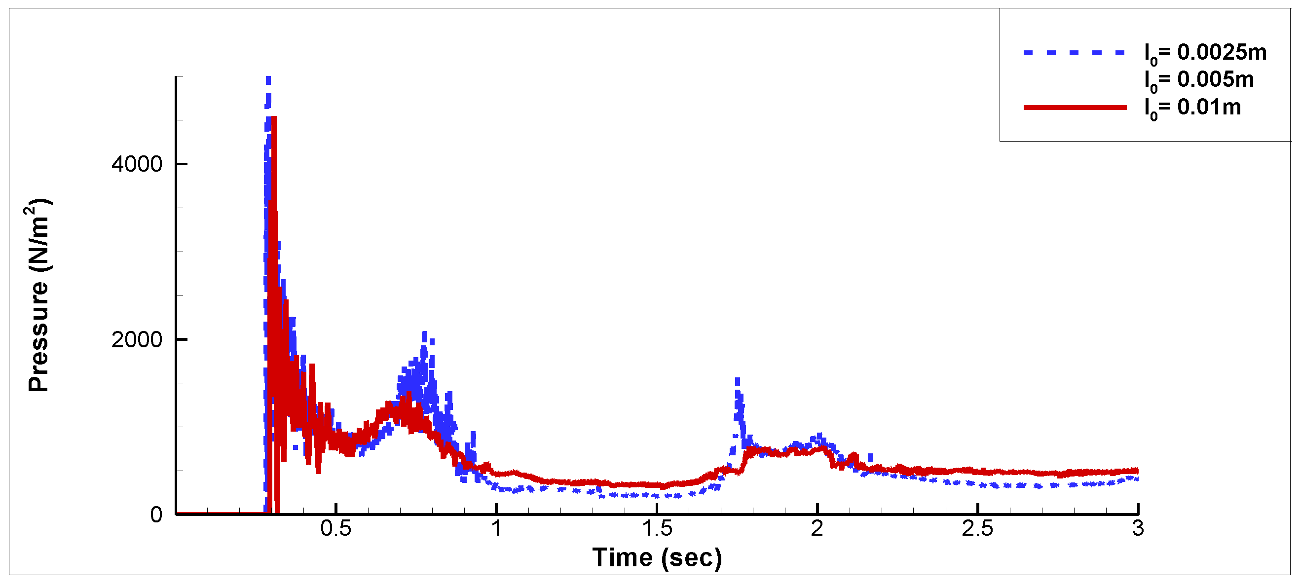Applsci 08 01070 g005 Applsci 08 01070 g005