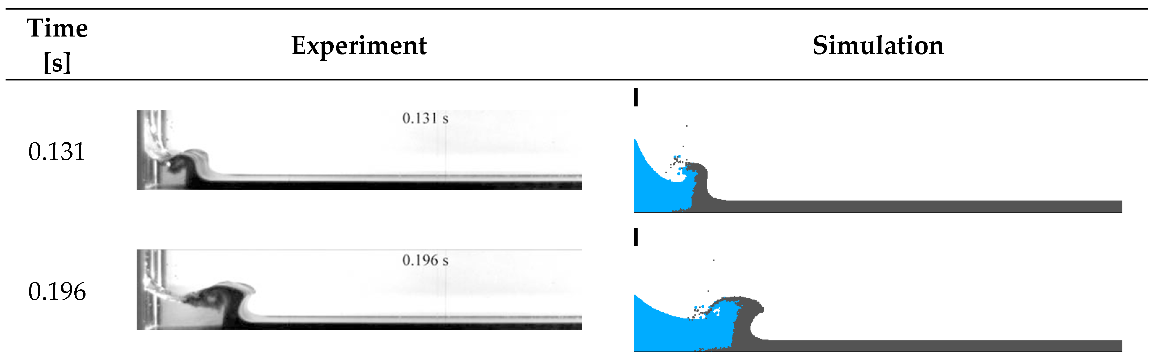 Applsci 08 01070 g007a Applsci 08 01070 g007a
