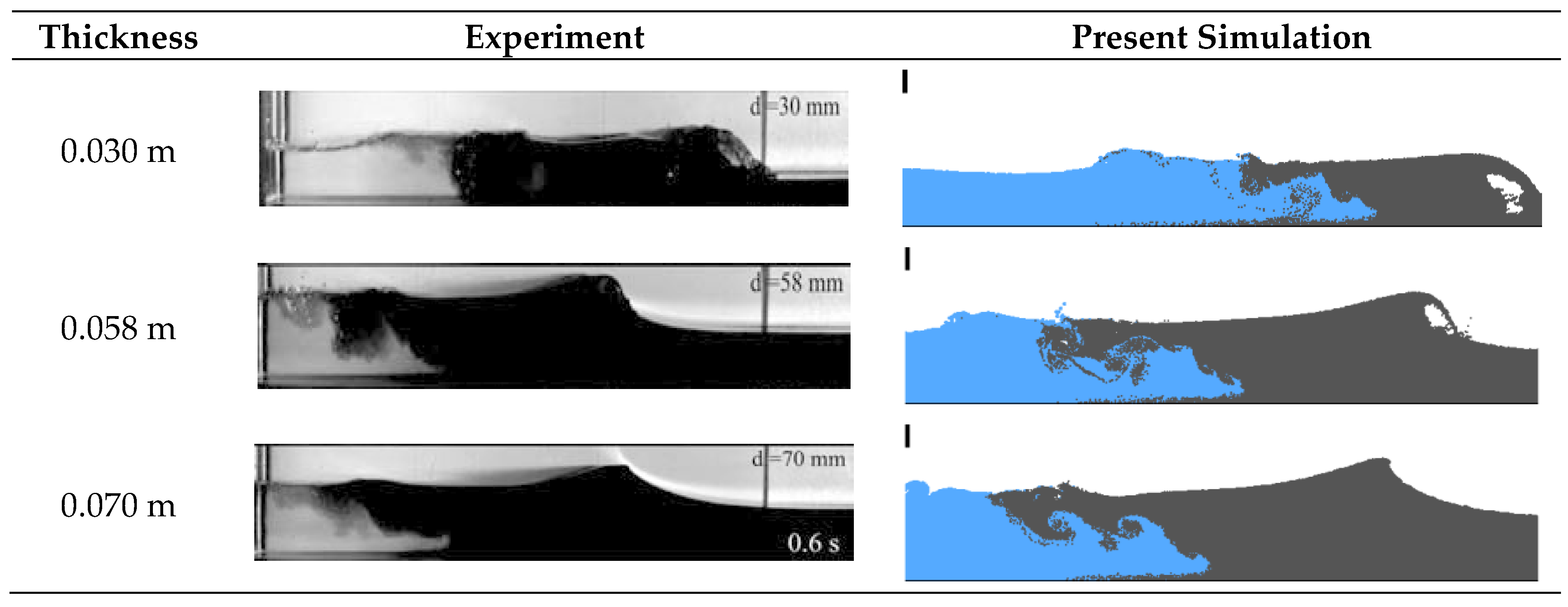 Applsci 08 01070 g009 Applsci 08 01070 g009