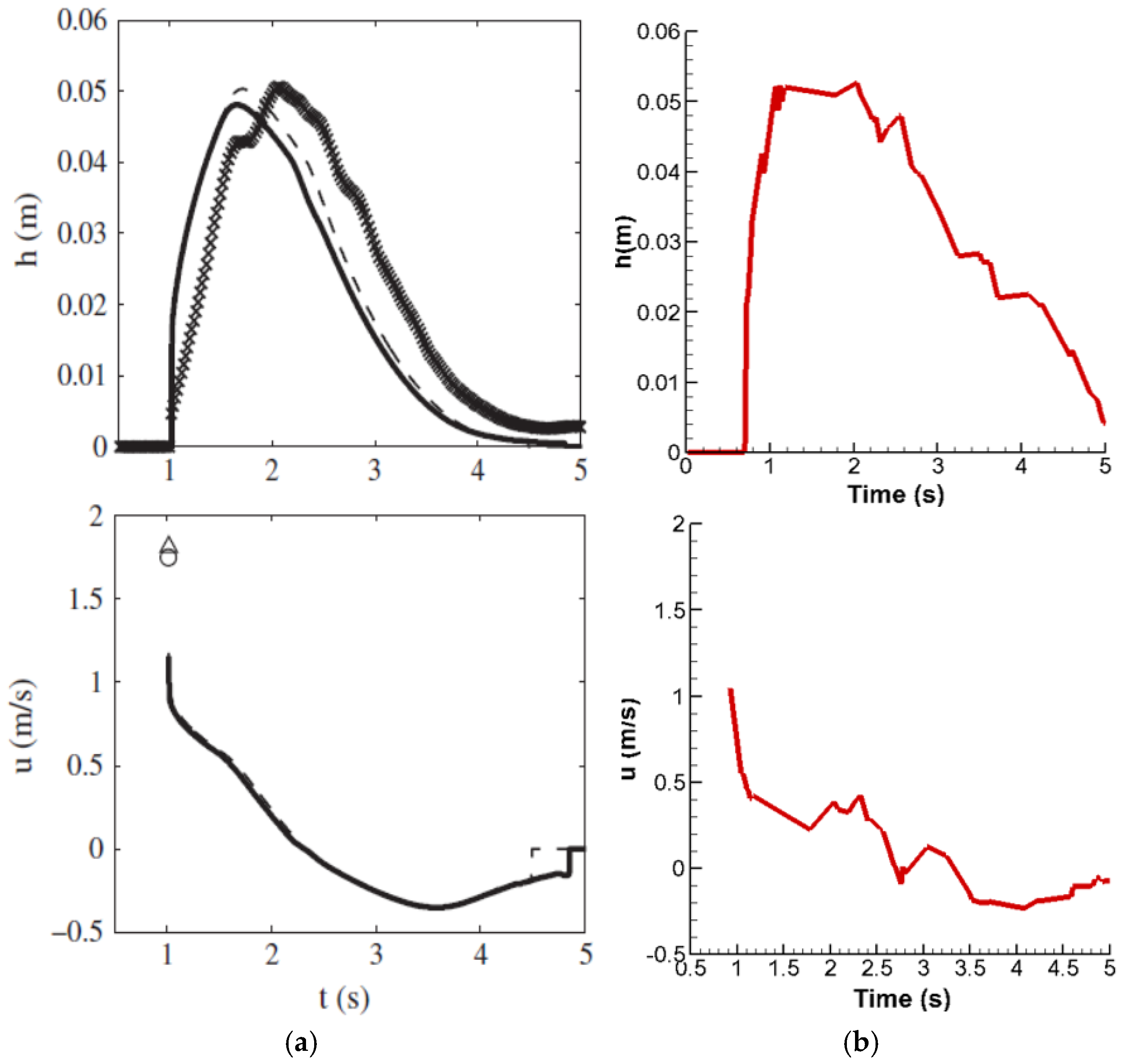 Applsci 08 01070 g012 Applsci 08 01070 g012