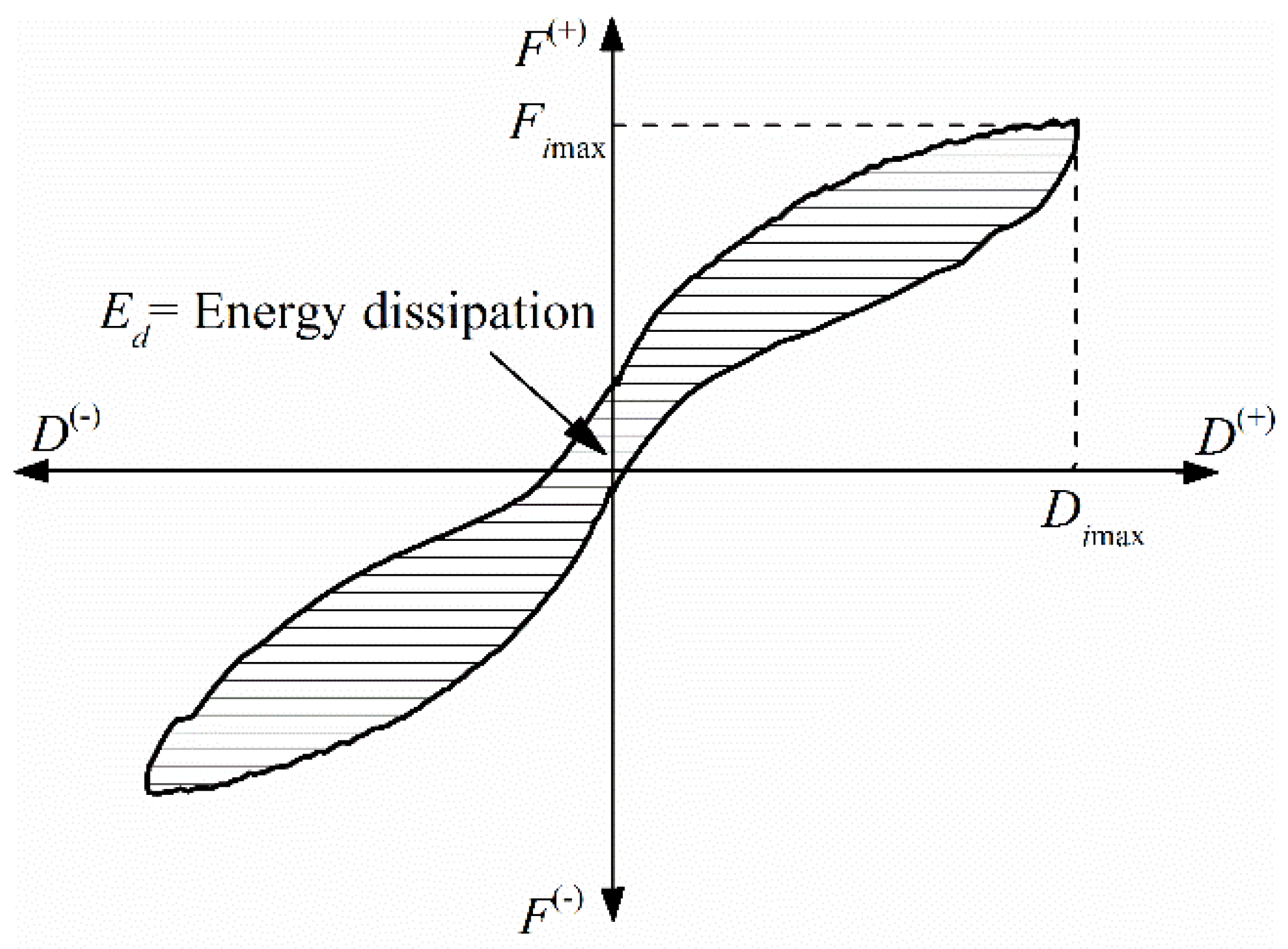 Applsci 08 01071 g014 550