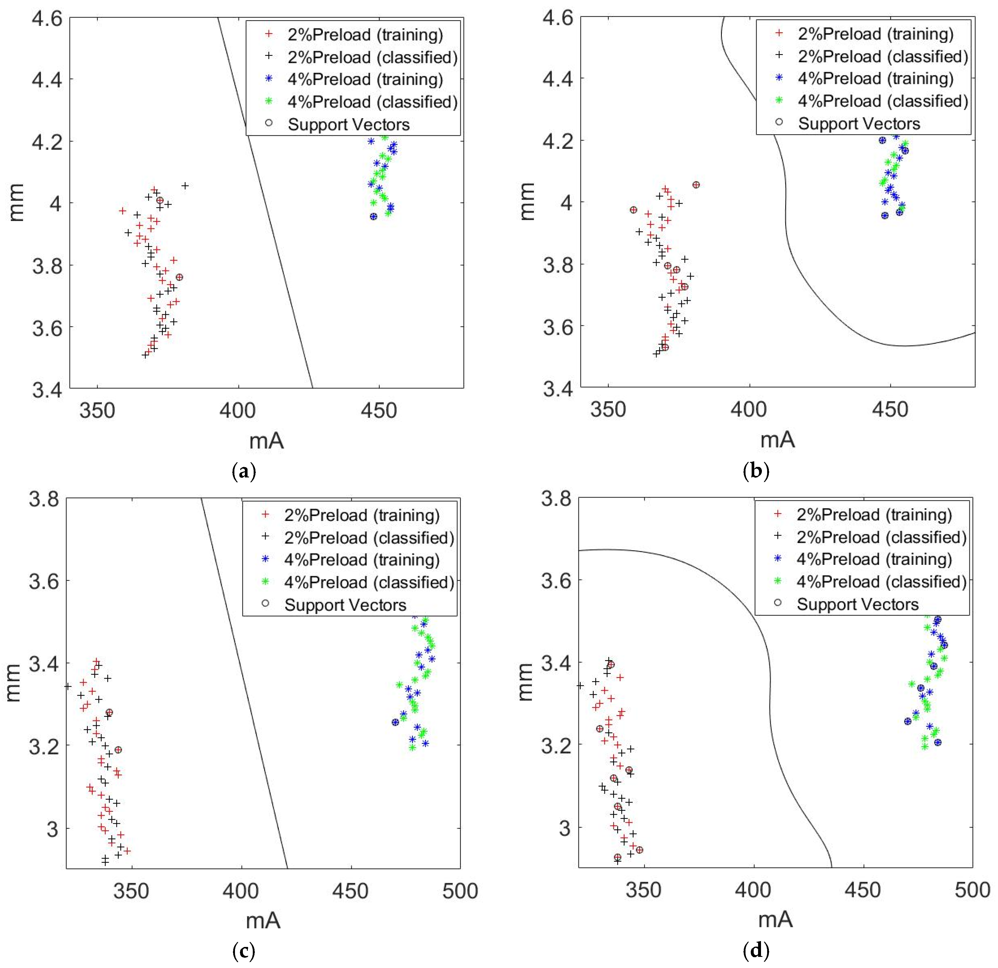 Applsci 08 01072 g006 Applsci 08 01072 g006