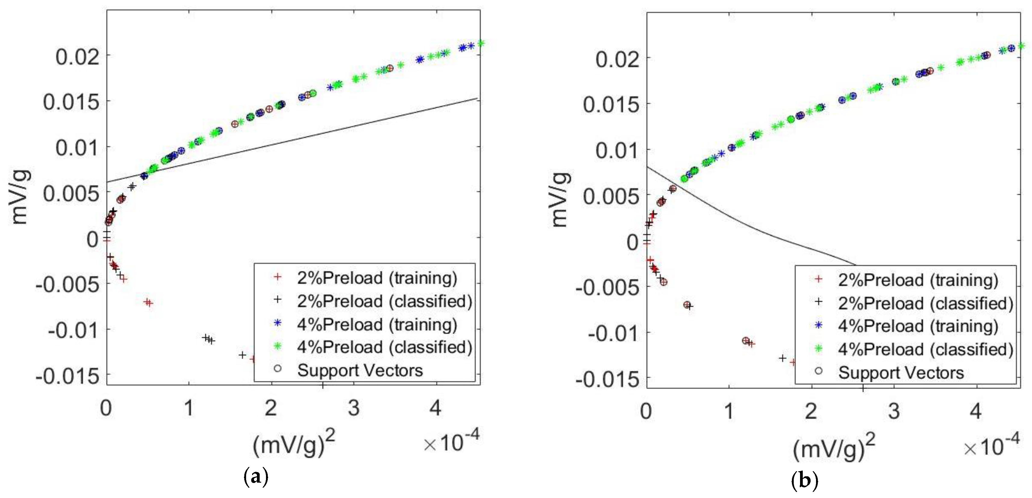Applsci 08 01072 g008 Applsci 08 01072 g008