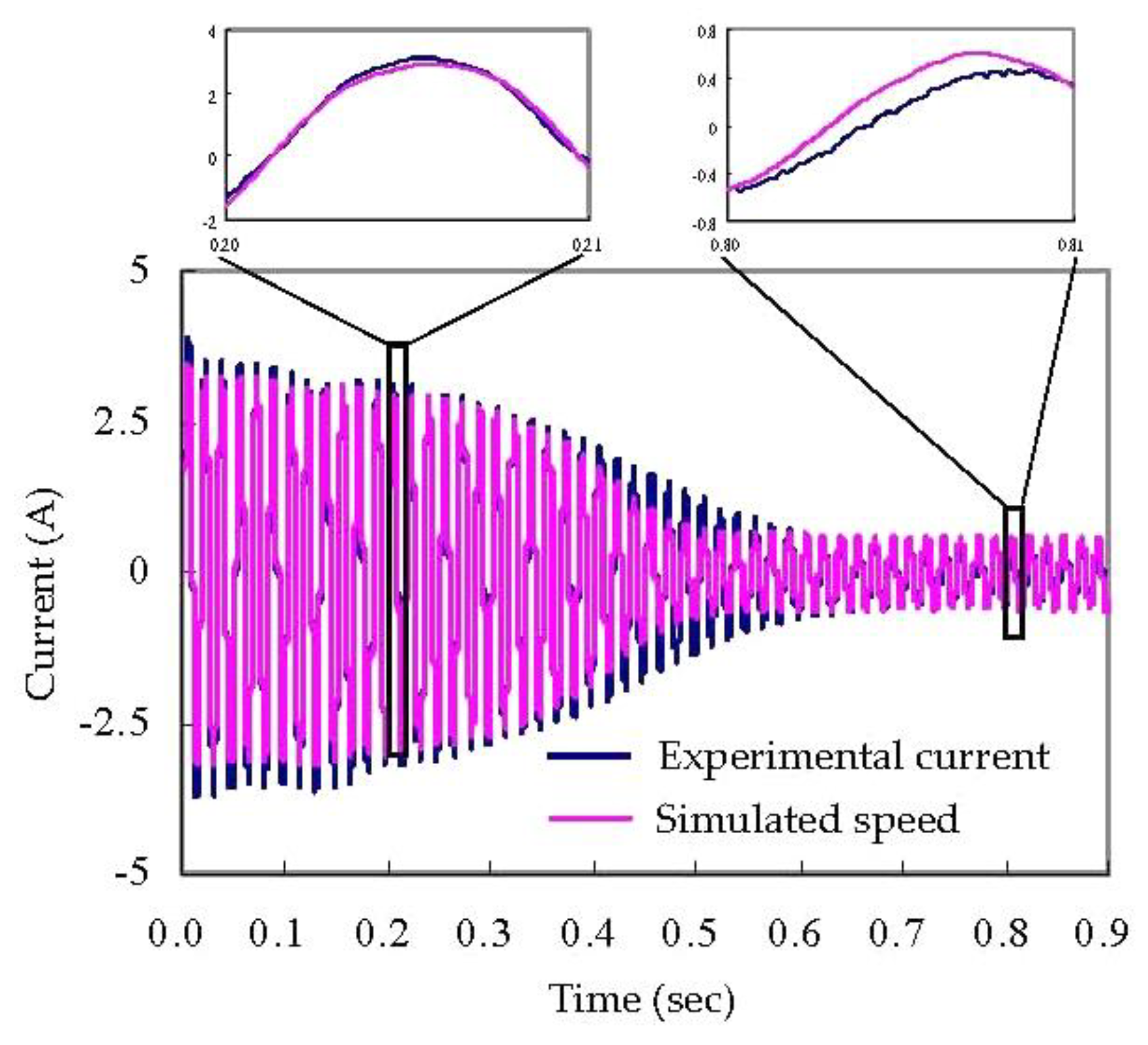 Applsci 08 01073 g007