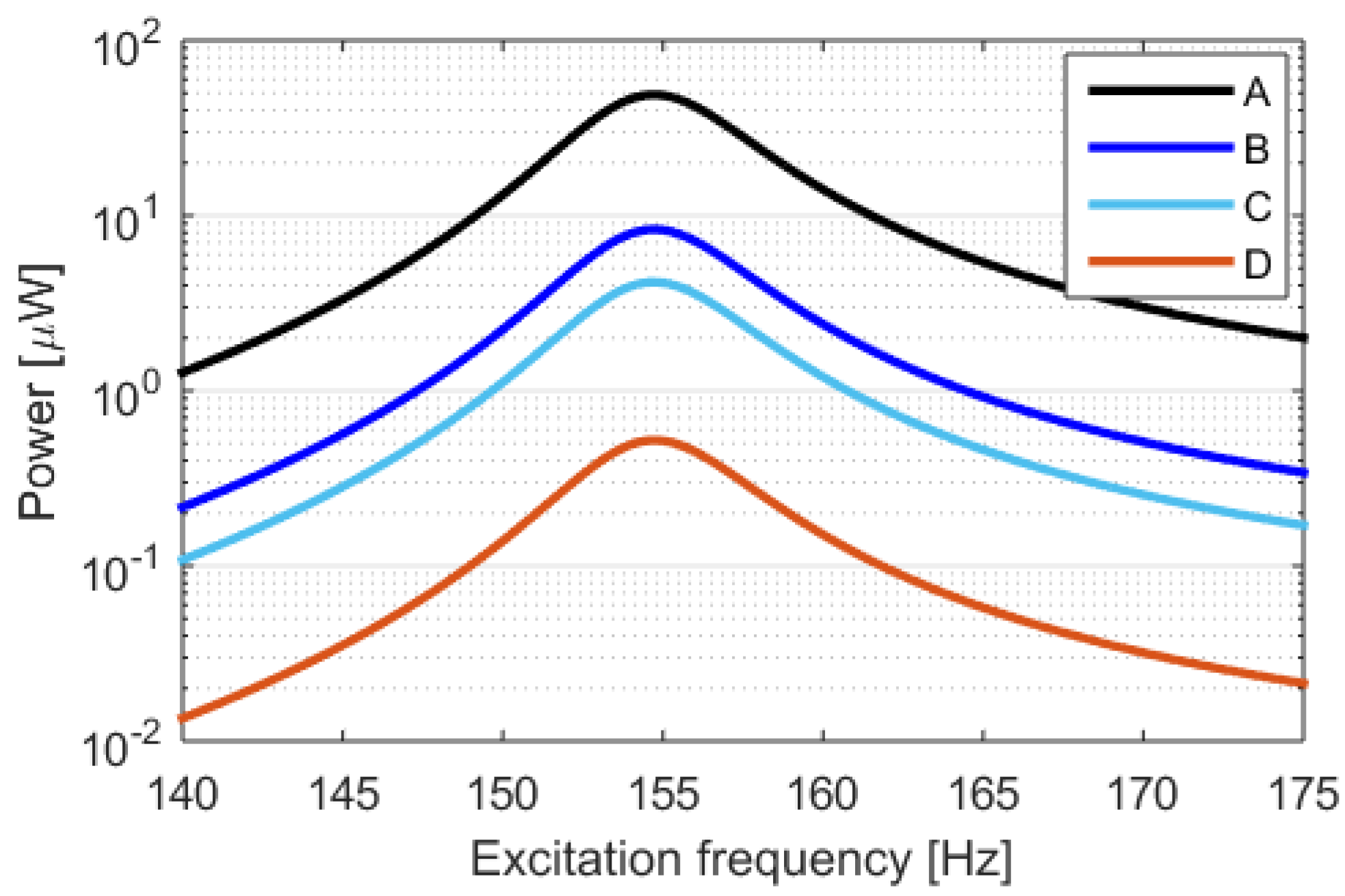 Applsci 08 01075 g003