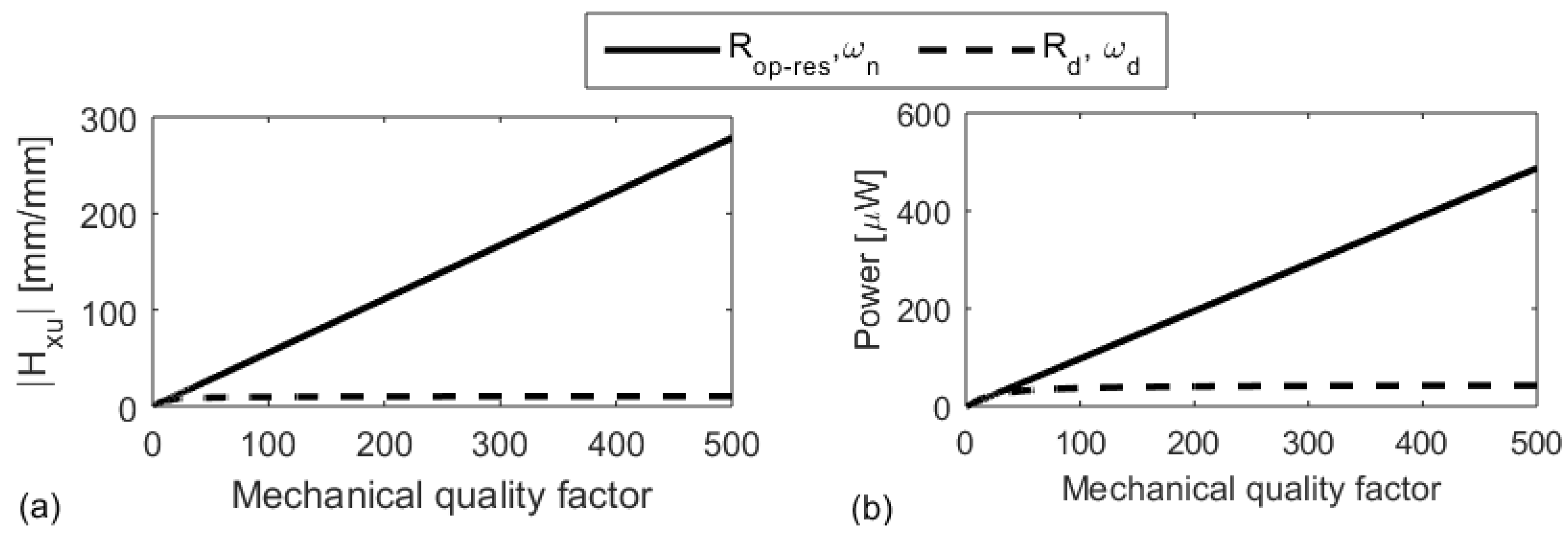Applsci 08 01075 g008