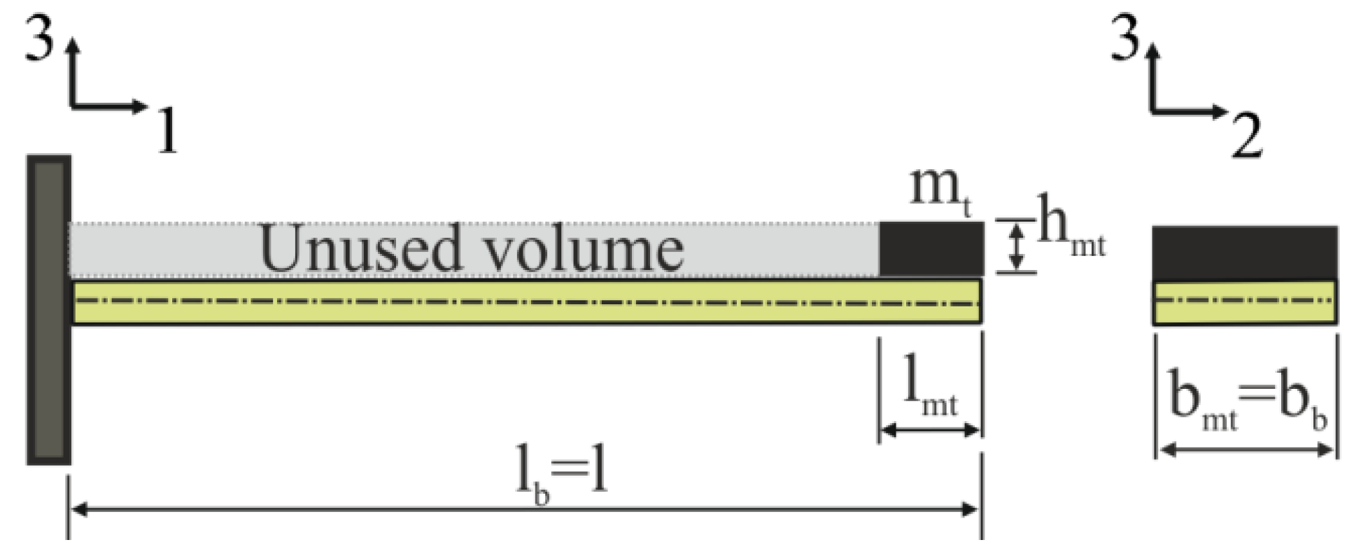 Applsci 08 01075 g011