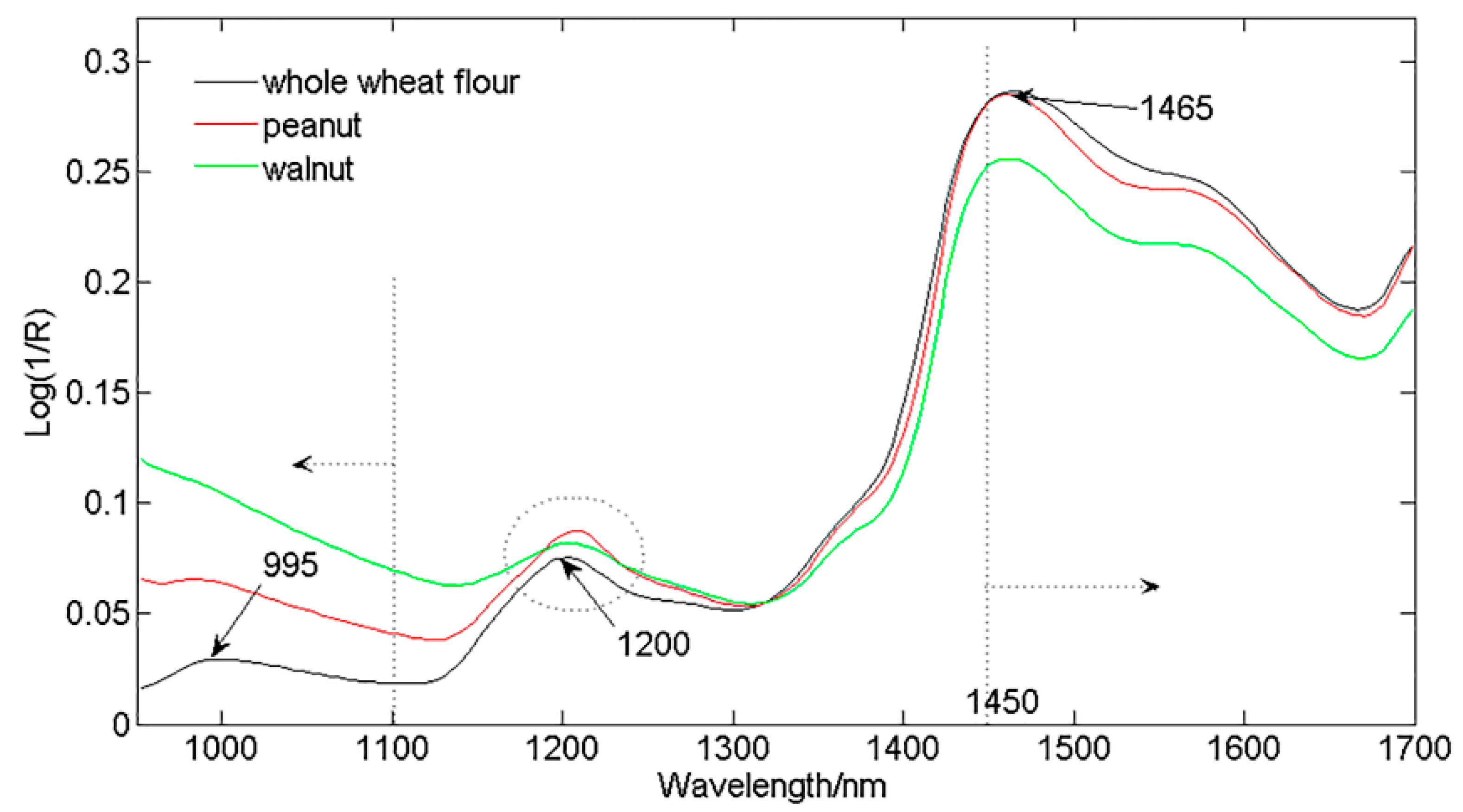 Applsci 08 01076 g001 Applsci 08 01076 g001