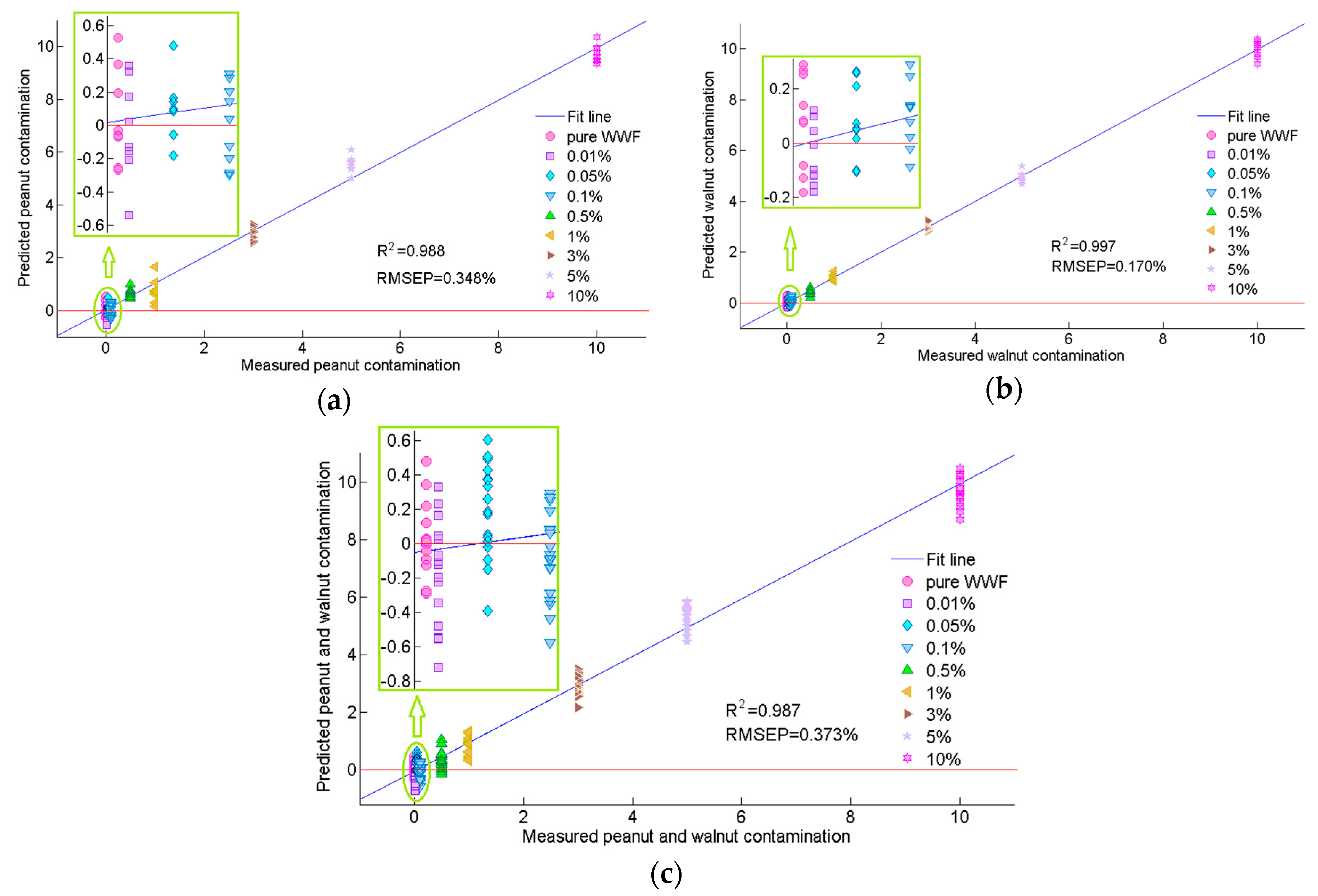 Applsci 08 01076 g003 Applsci 08 01076 g003
