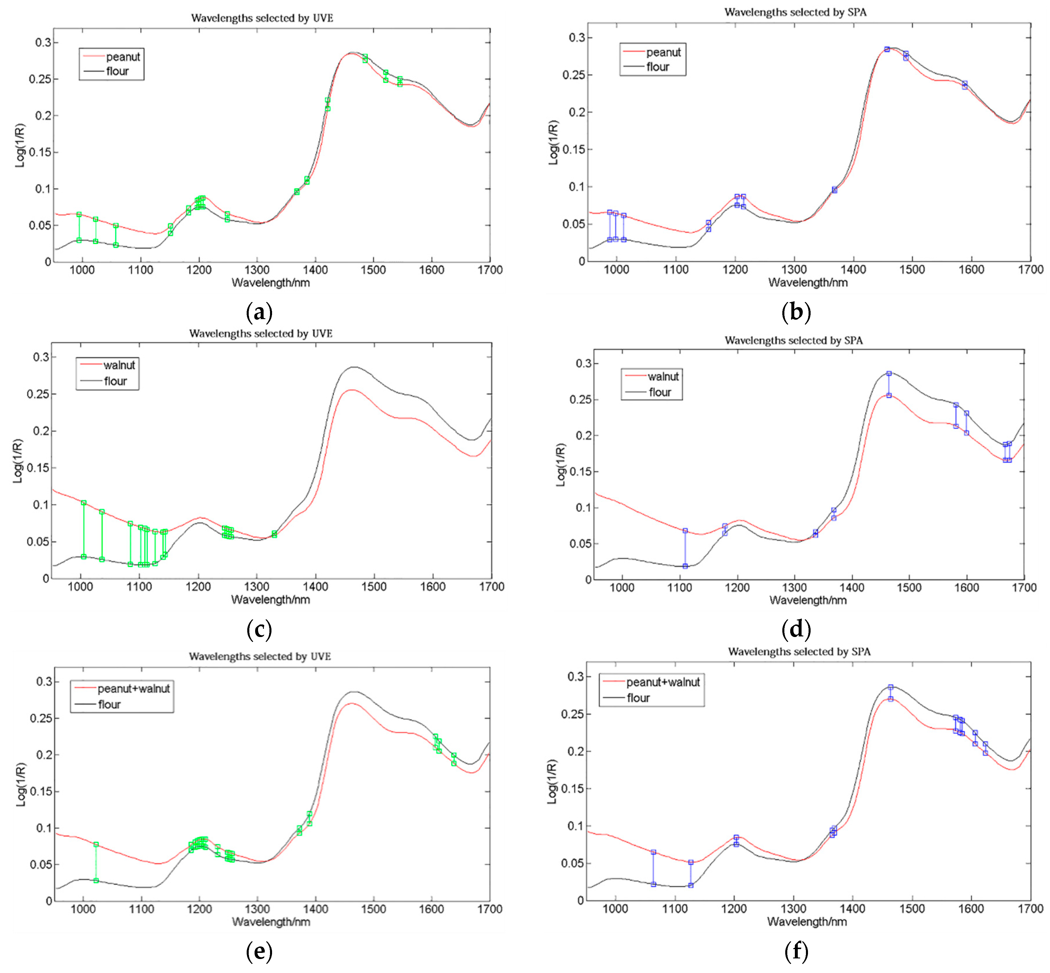 Applsci 08 01076 g004 Applsci 08 01076 g004