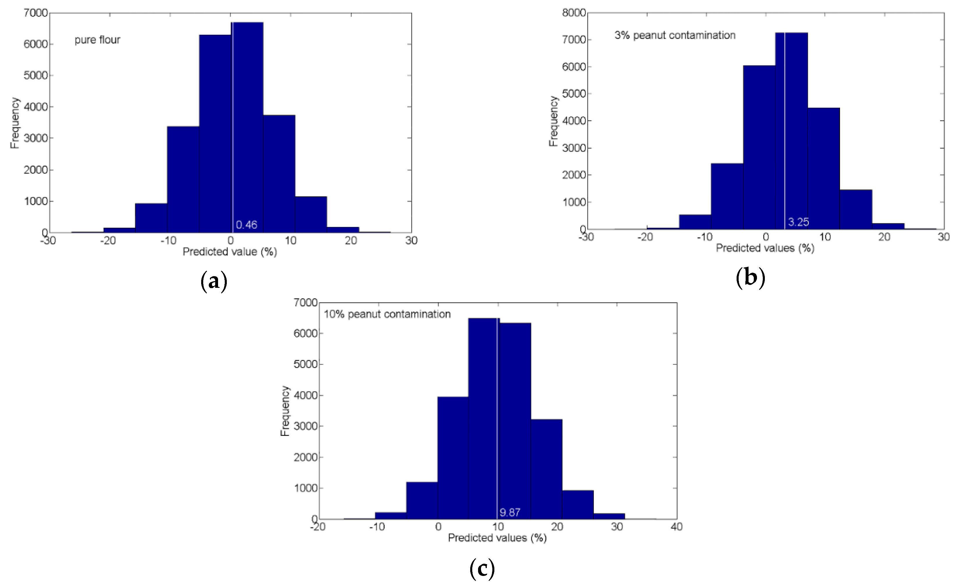 Applsci 08 01076 g005 Applsci 08 01076 g005