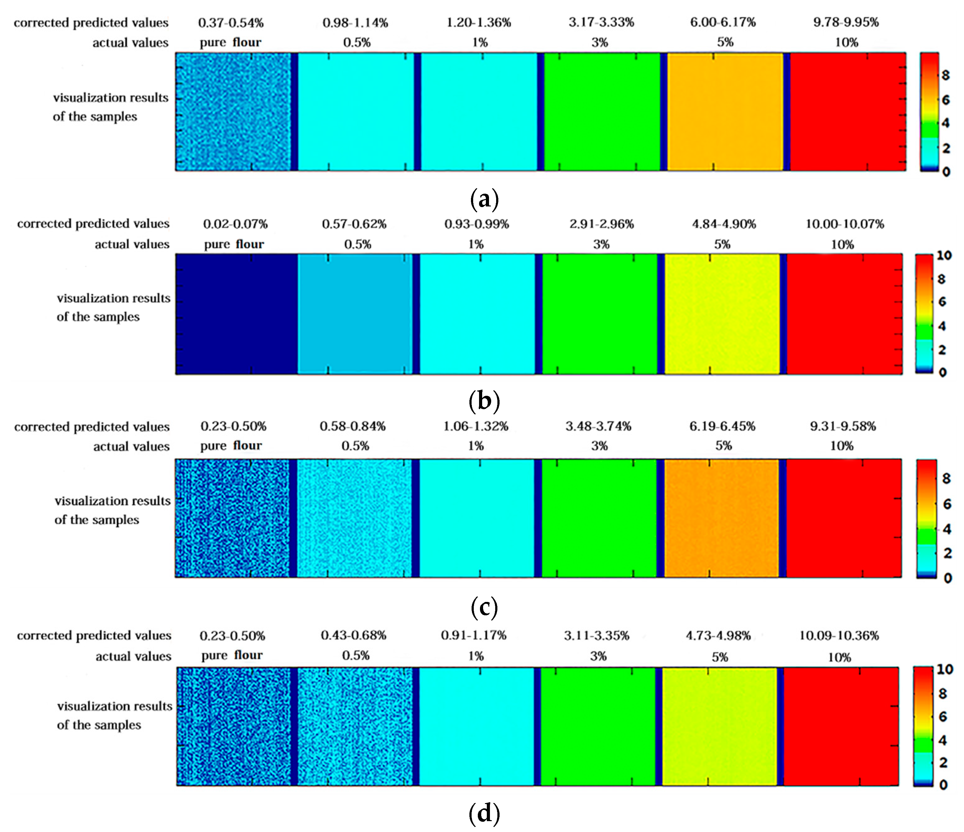 Applsci 08 01076 g006 Applsci 08 01076 g006