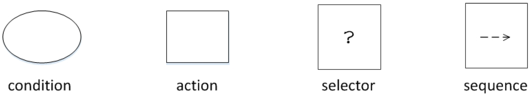 Applsci 08 01077 g001 Applsci 08 01077 g001