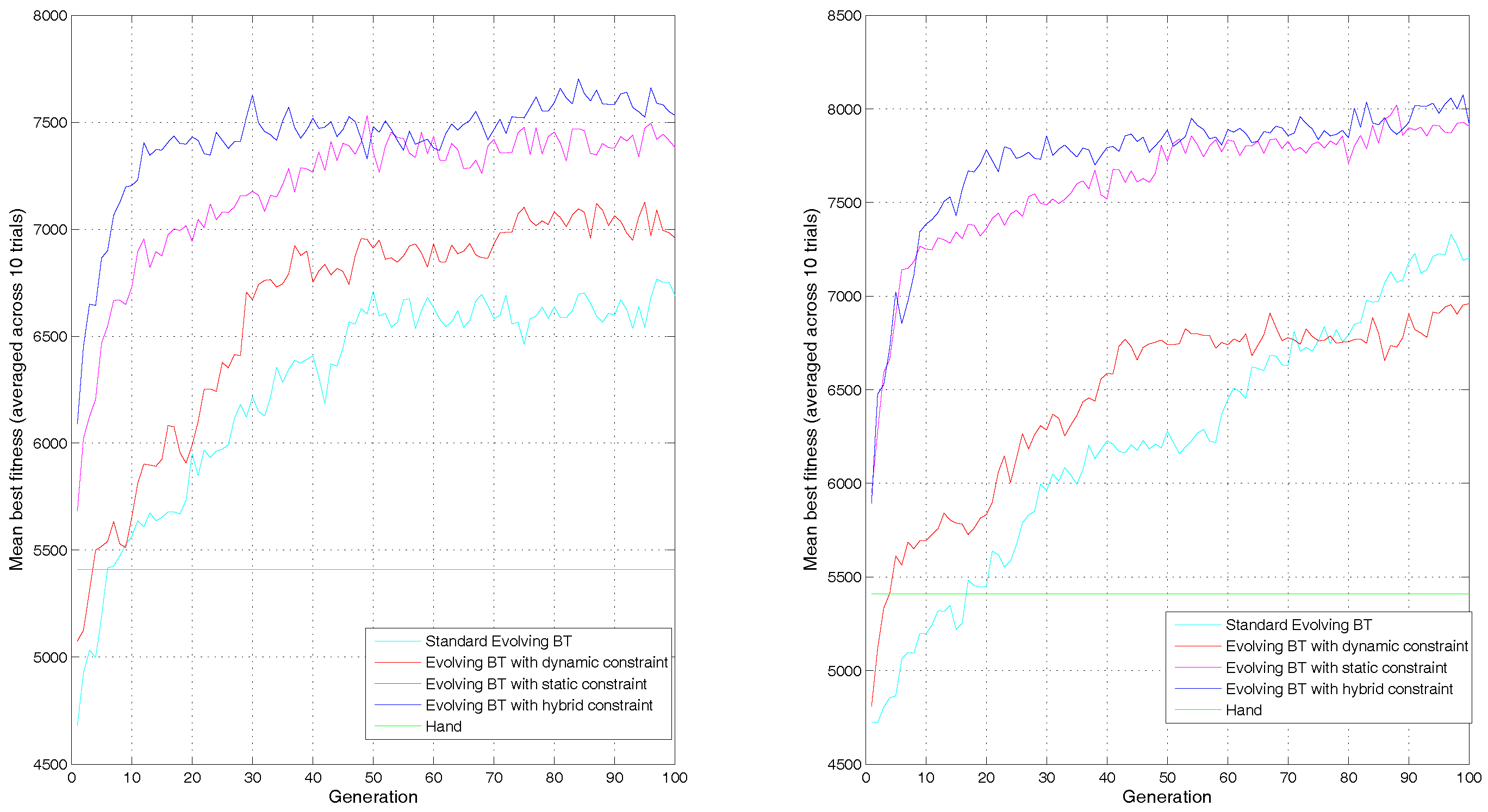 Applsci 08 01077 g008 Applsci 08 01077 g008