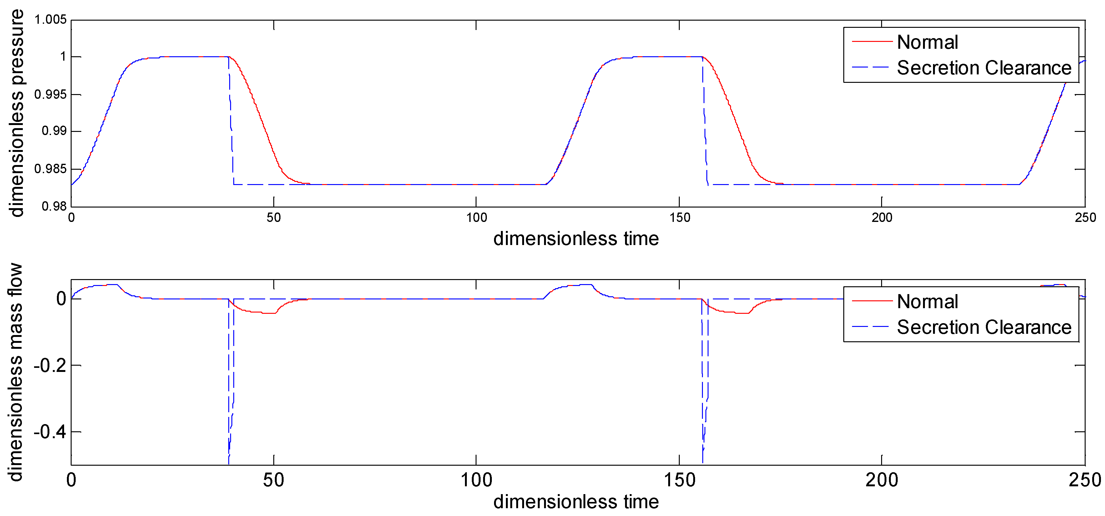Applsci 08 01078 g006 Applsci 08 01078 g006