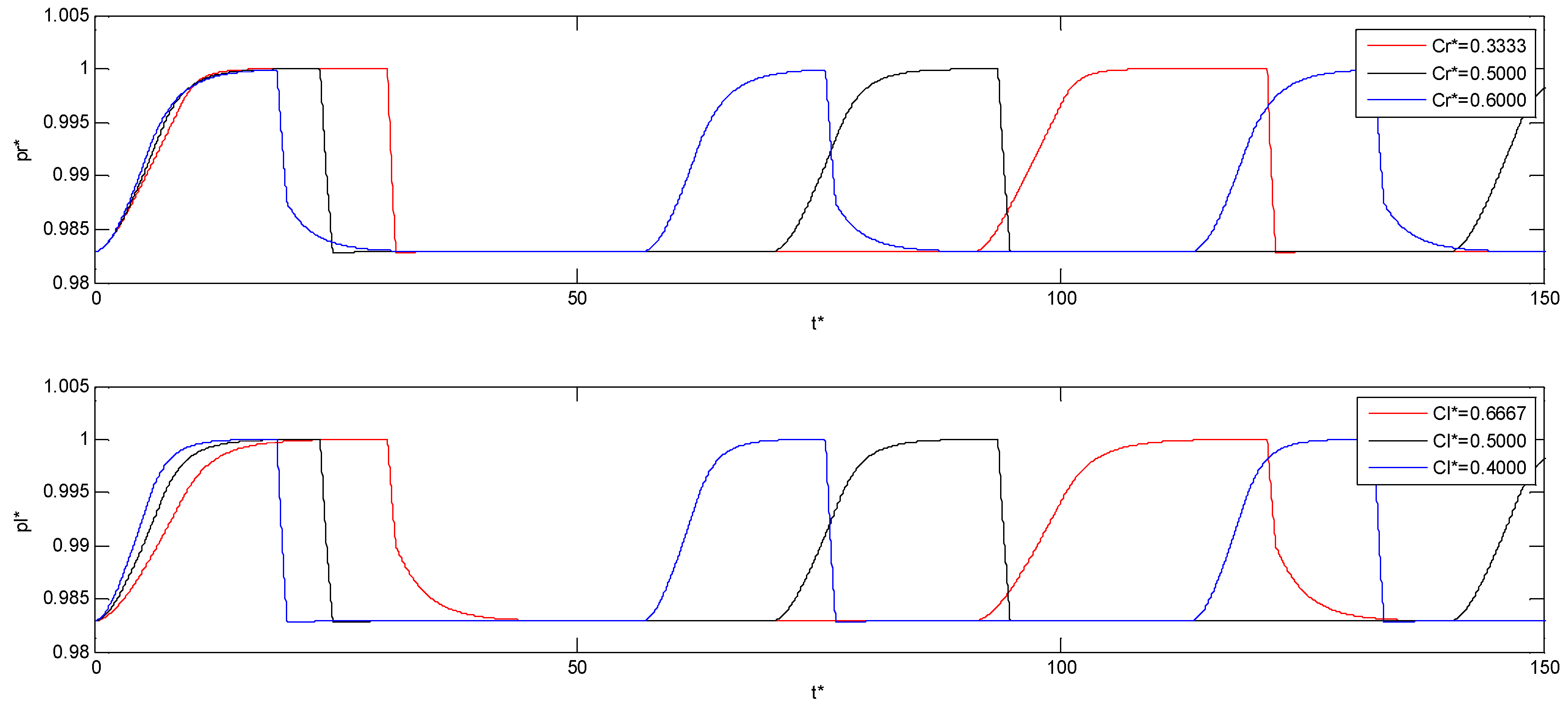 Applsci 08 01078 g007 Applsci 08 01078 g007
