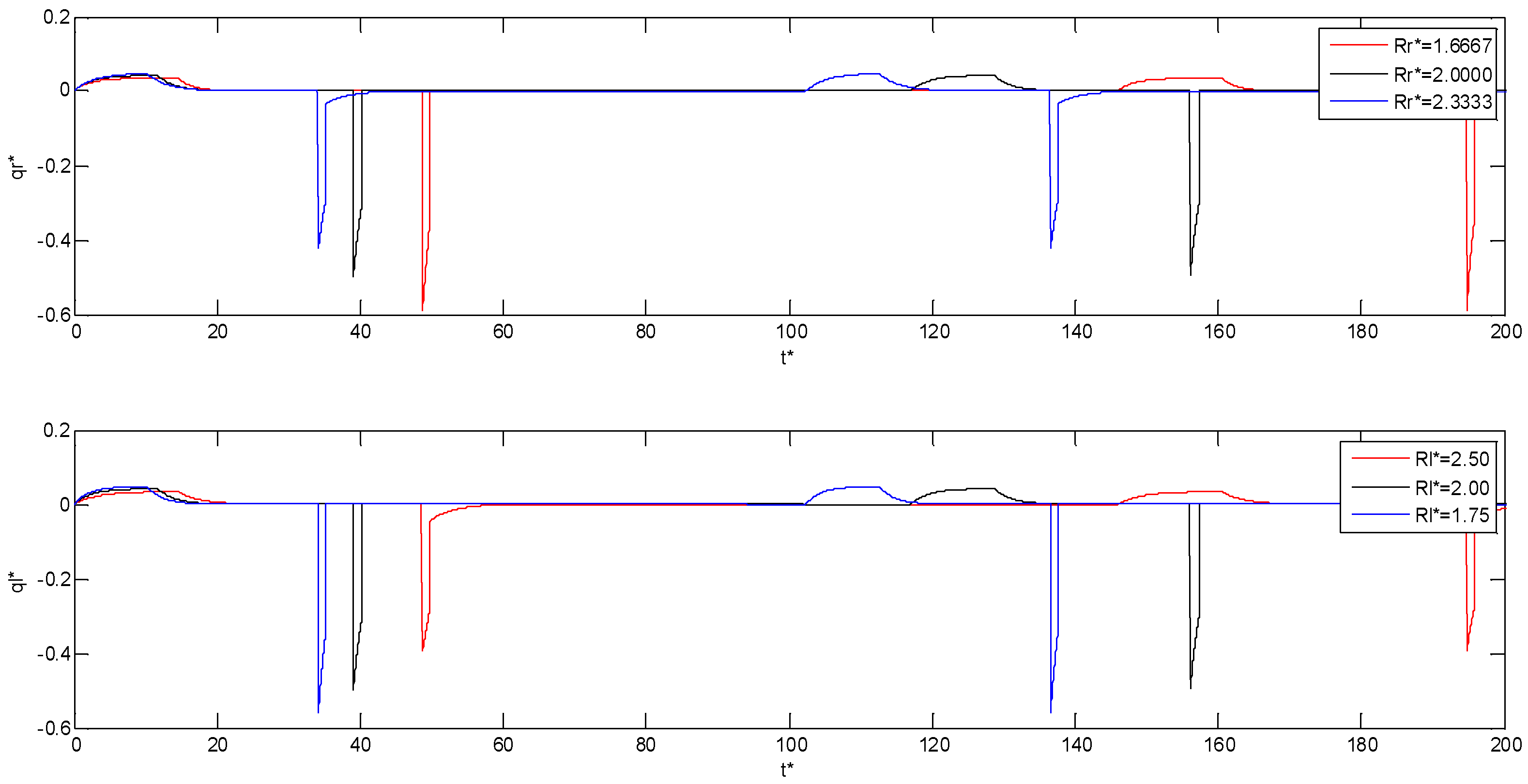 Applsci 08 01078 g012 Applsci 08 01078 g012