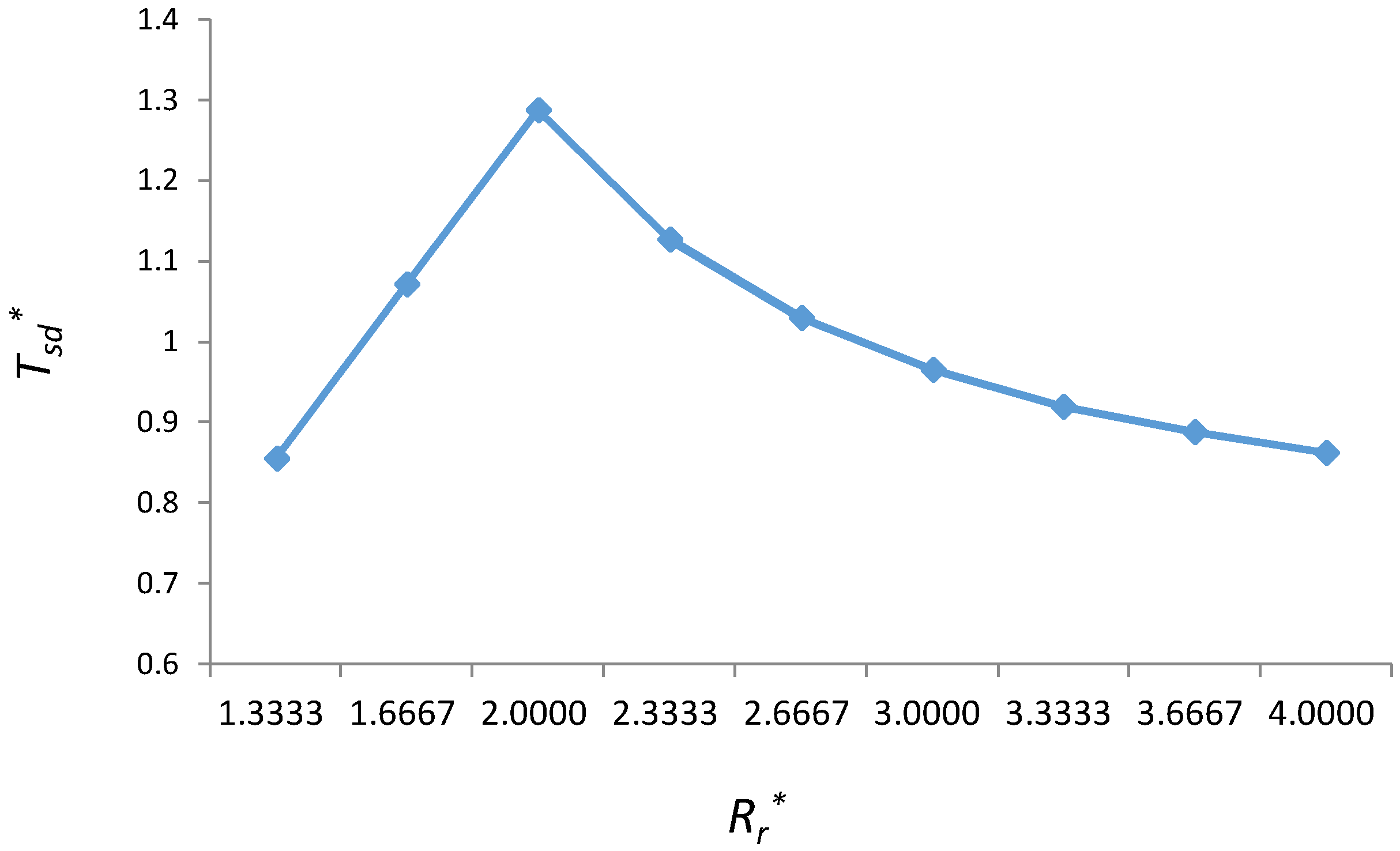 Applsci 08 01078 g014 Applsci 08 01078 g014