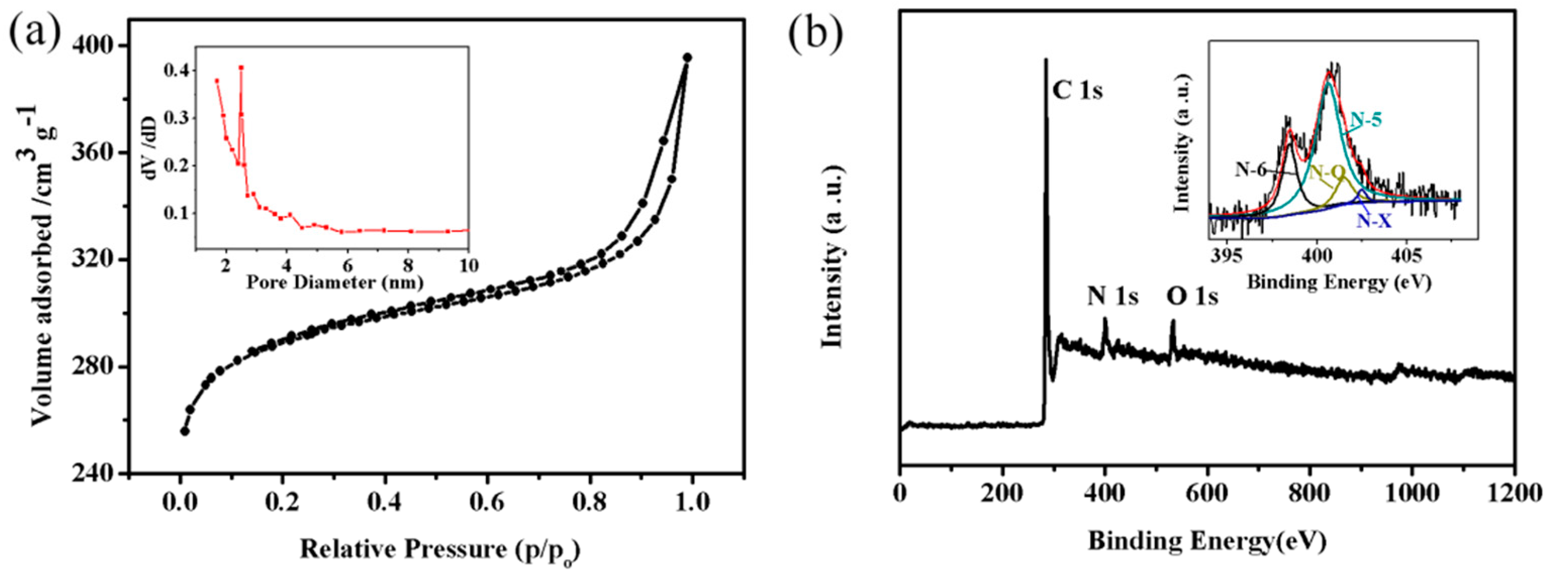 Applsci 08 01079 g006