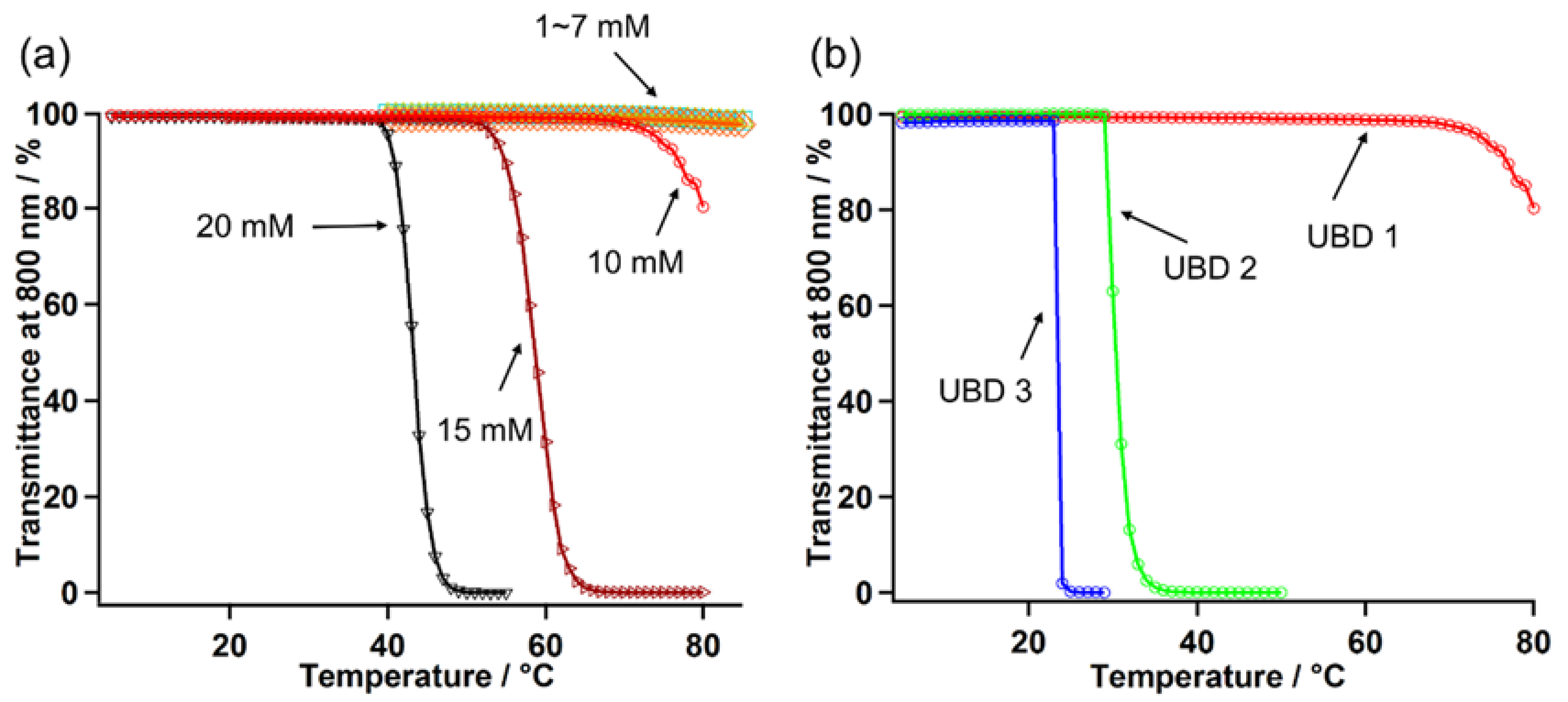 Applsci 08 01080 g004 Applsci 08 01080 g004