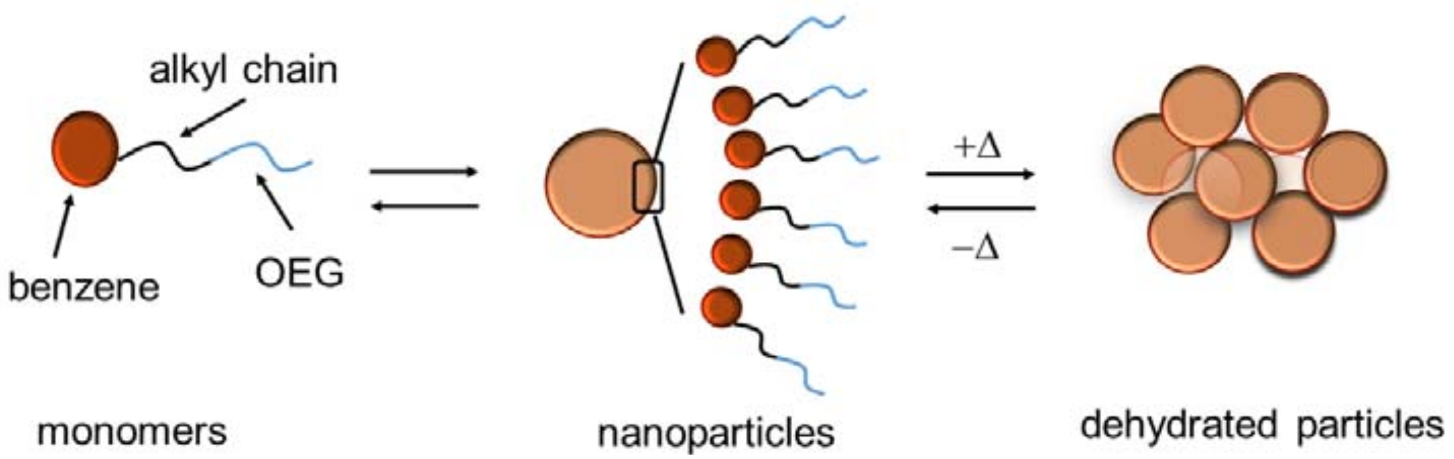 Applsci 08 01080 g005 Applsci 08 01080 g005