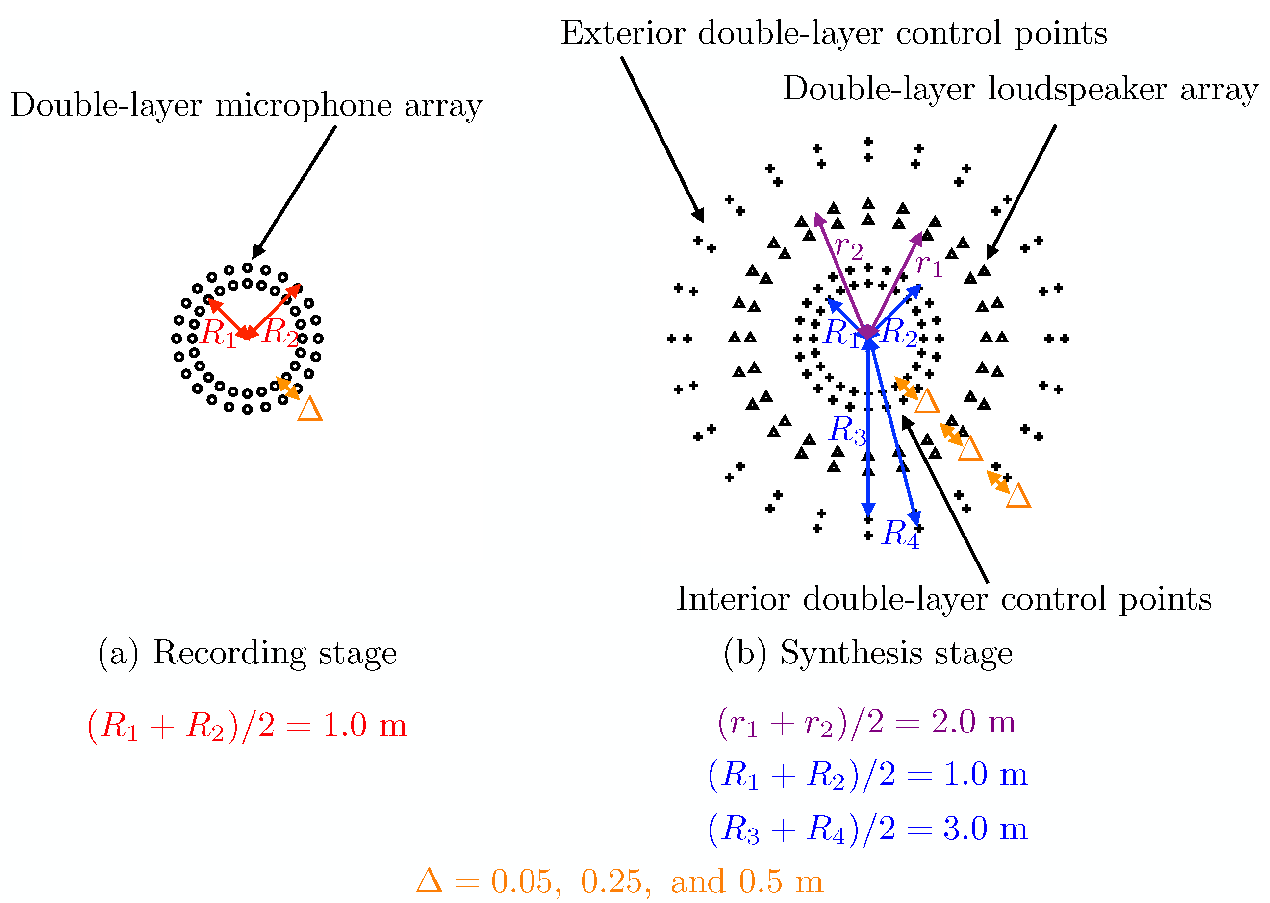 Applsci 08 01084 g005 Applsci 08 01084 g005