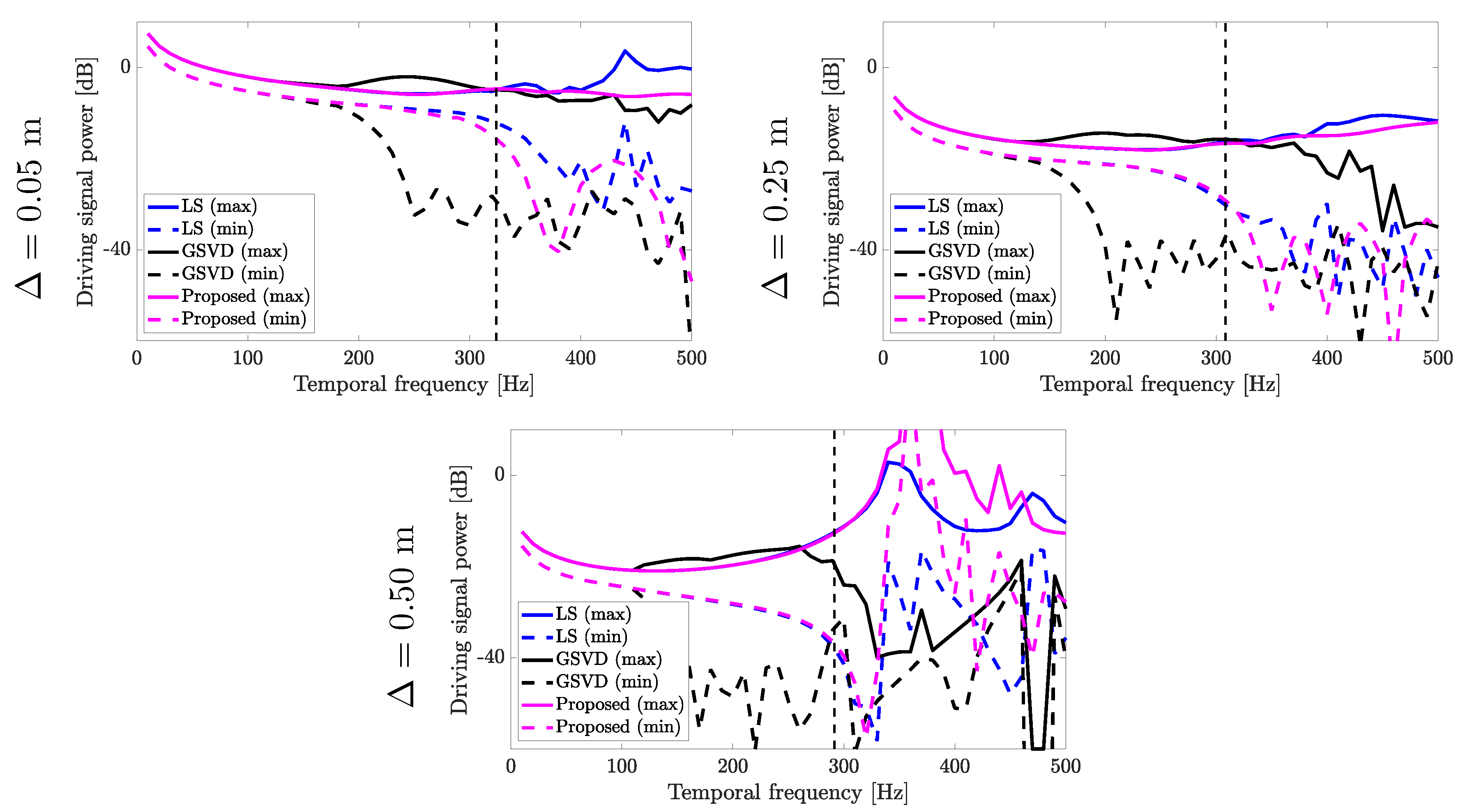 Applsci 08 01084 g010 Applsci 08 01084 g010