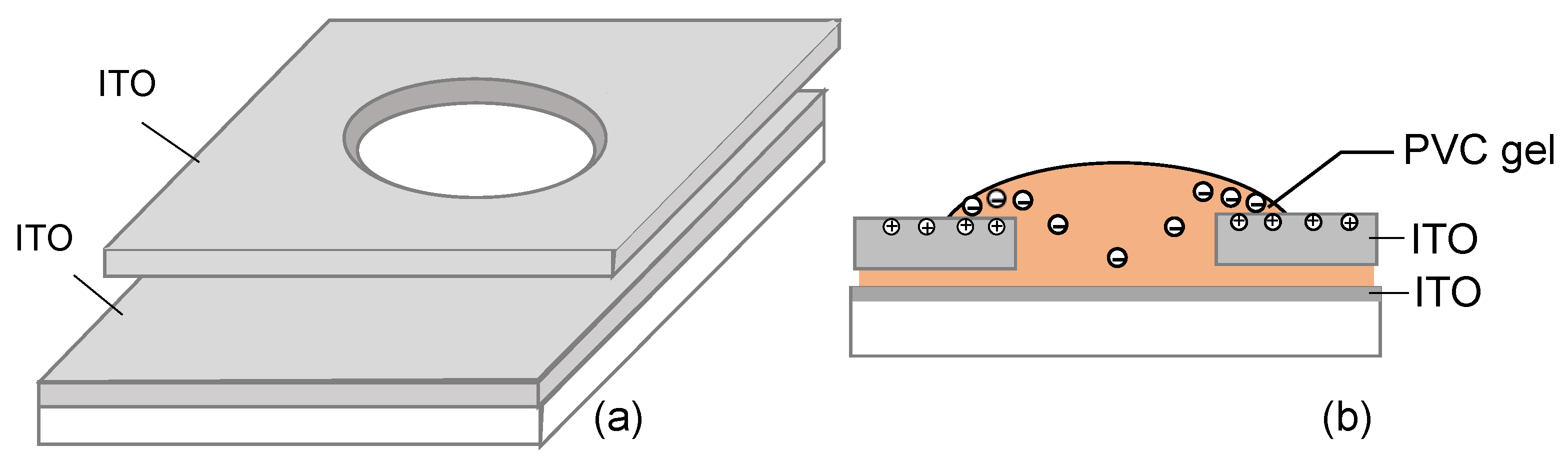 Applsci 08 01085 g008