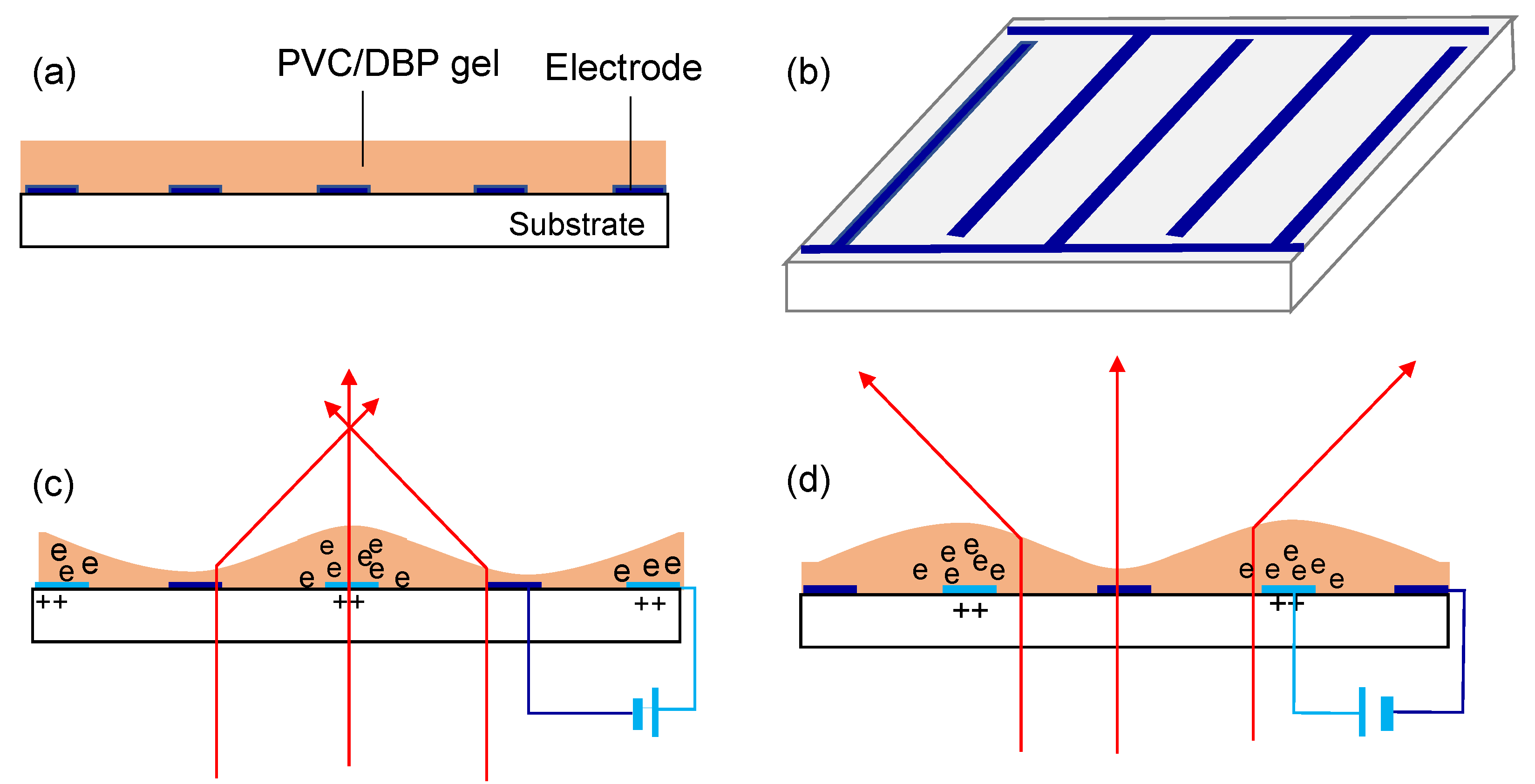 Applsci 08 01085 g009