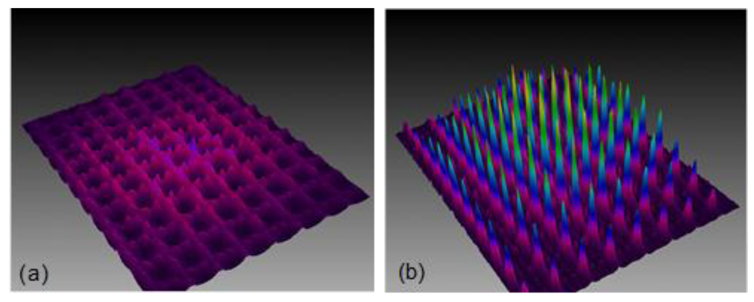 Applsci 08 01085 g012