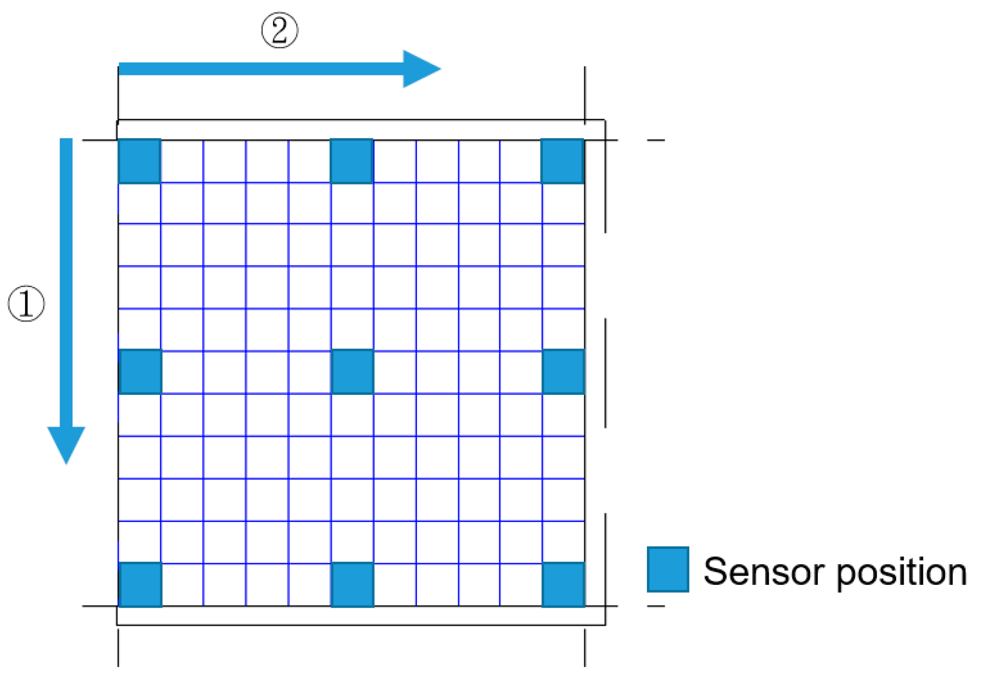 Applsci 08 01086 g005