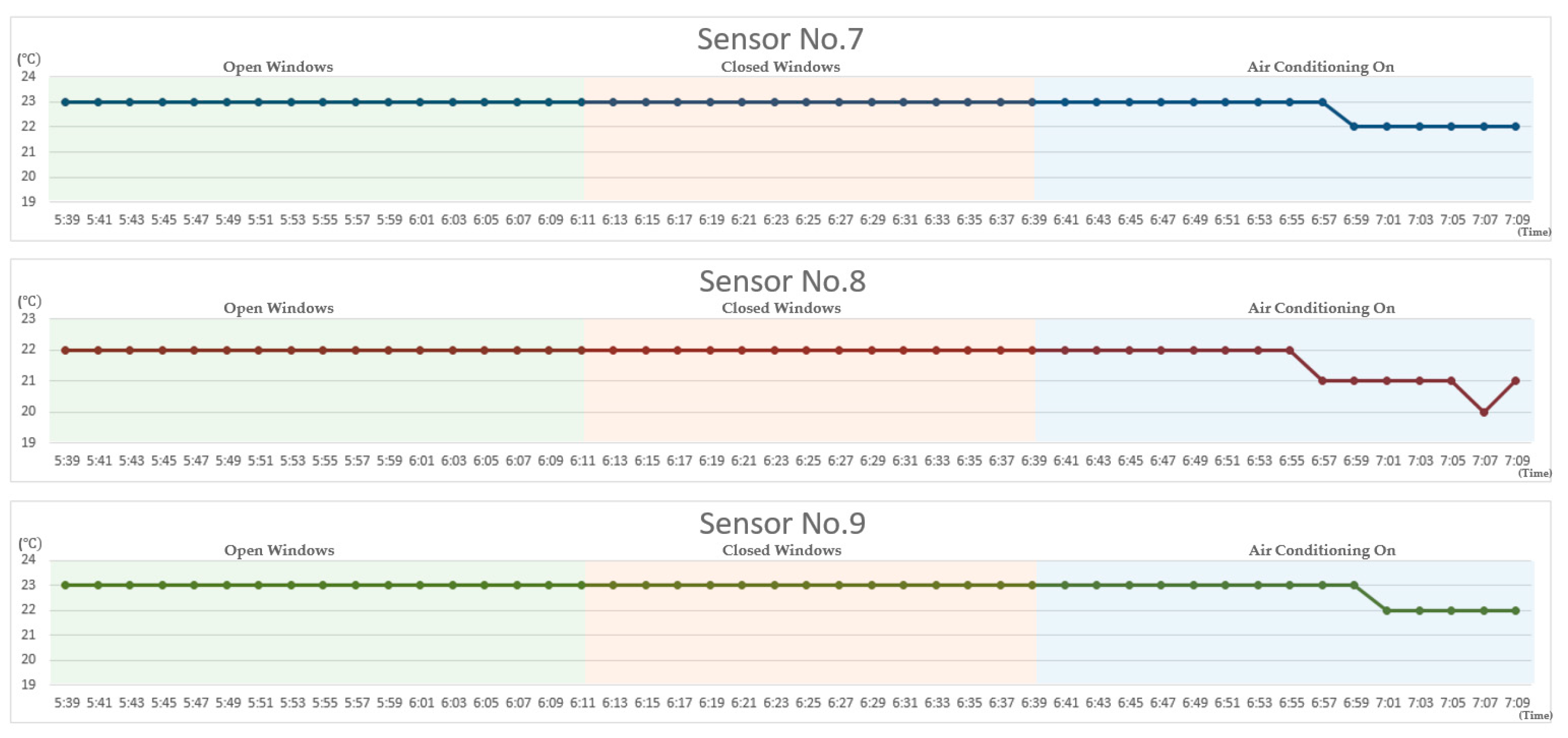 Applsci 08 01086 g015b