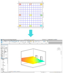 Applsci 08 01086 i002 Applsci 08 01086 i002