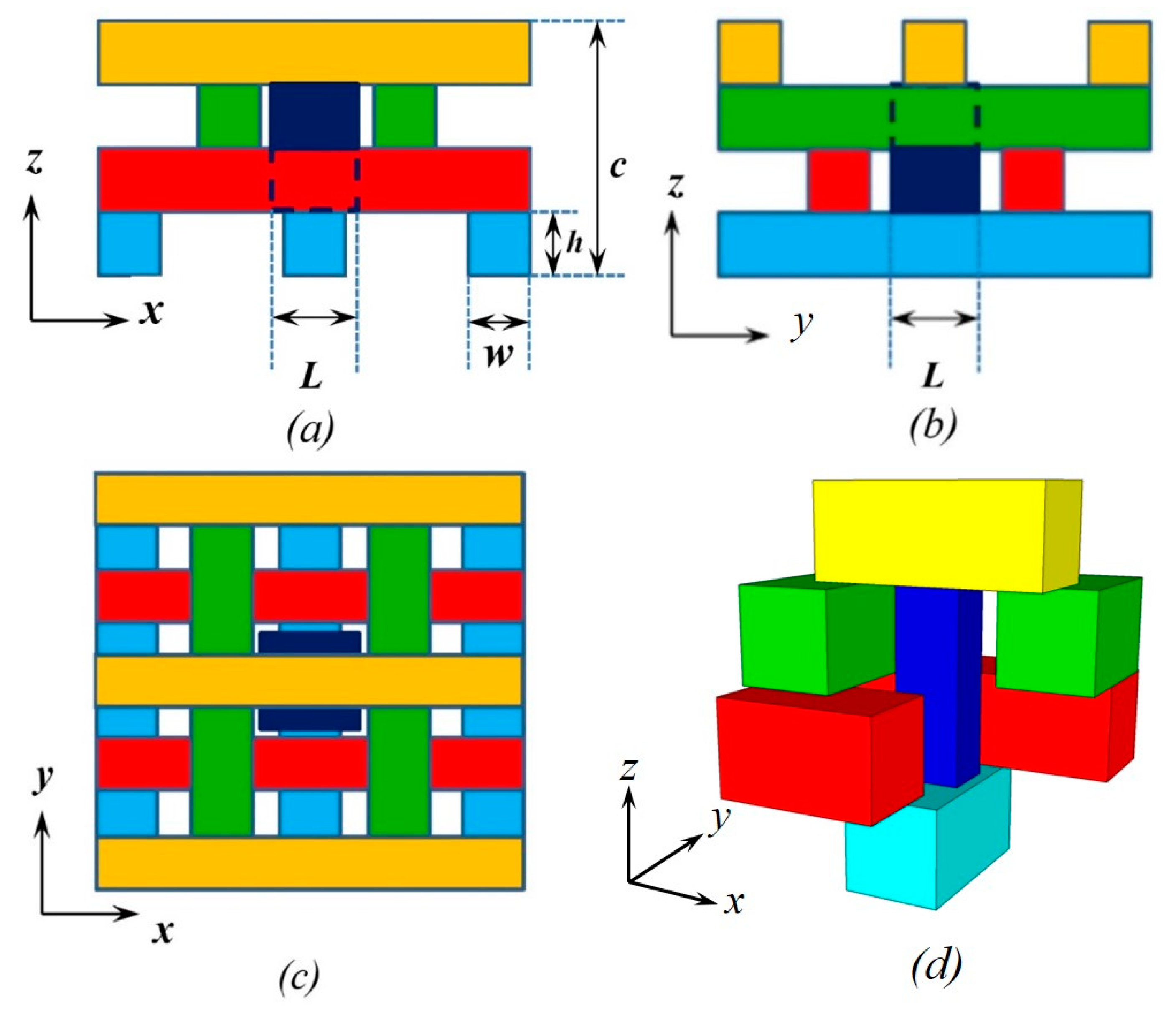 Applsci 08 01087 g002 Applsci 08 01087 g002
