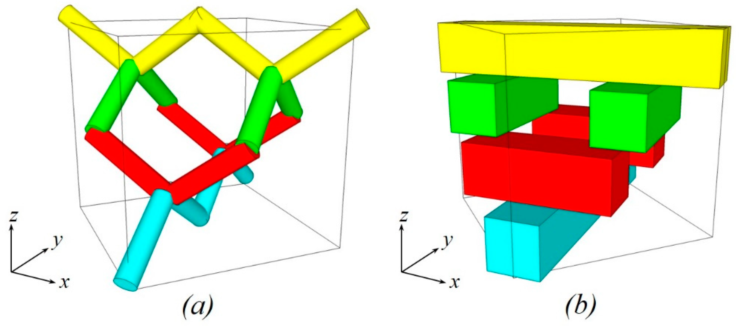 Applsci 08 01087 g003 Applsci 08 01087 g003