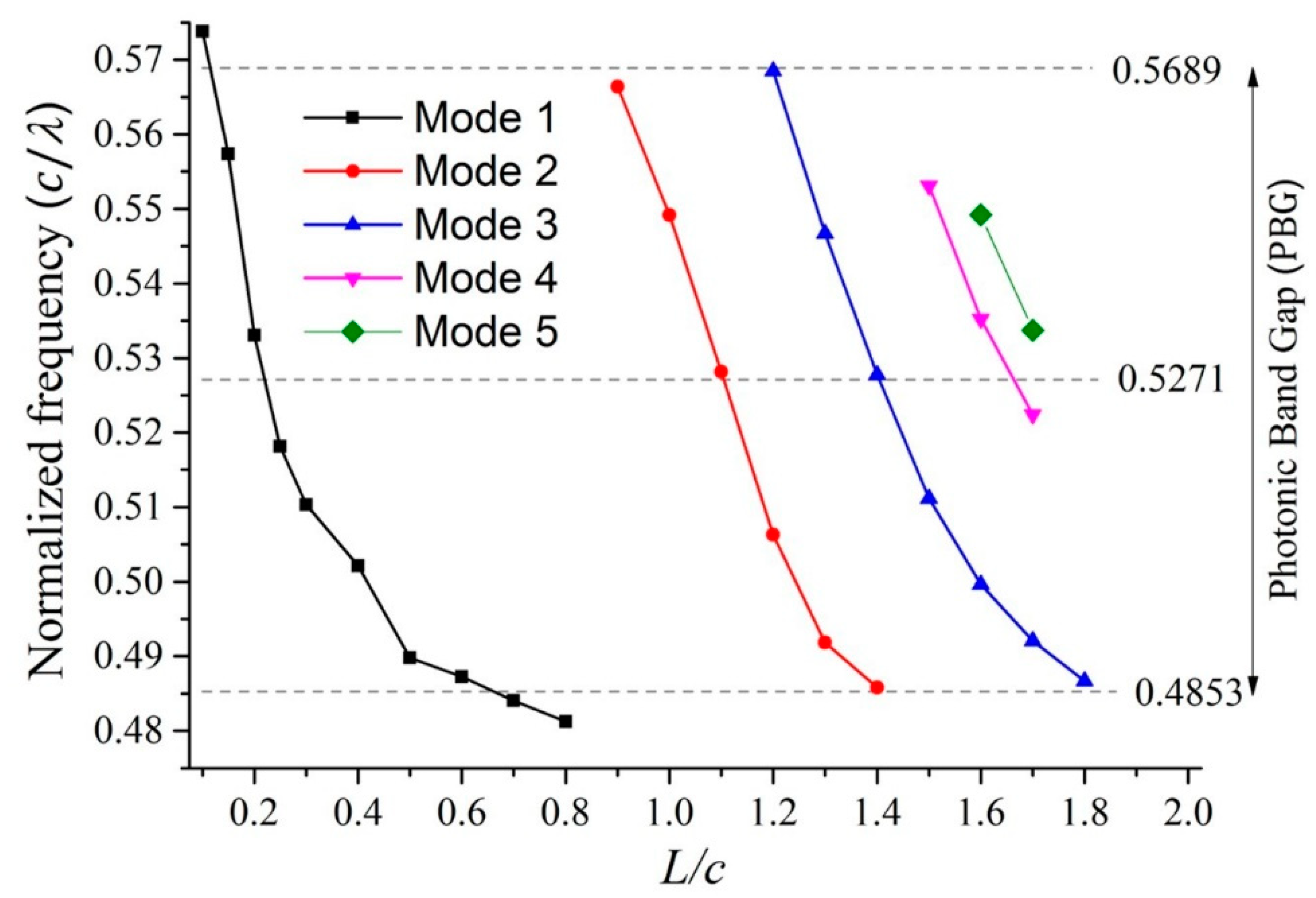 Applsci 08 01087 g004 Applsci 08 01087 g004