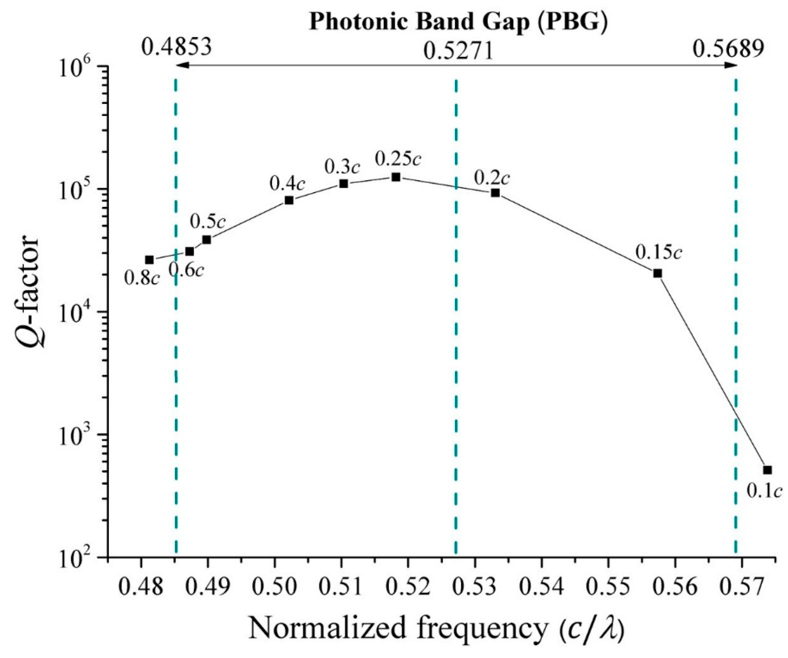 Applsci 08 01087 g005 Applsci 08 01087 g005