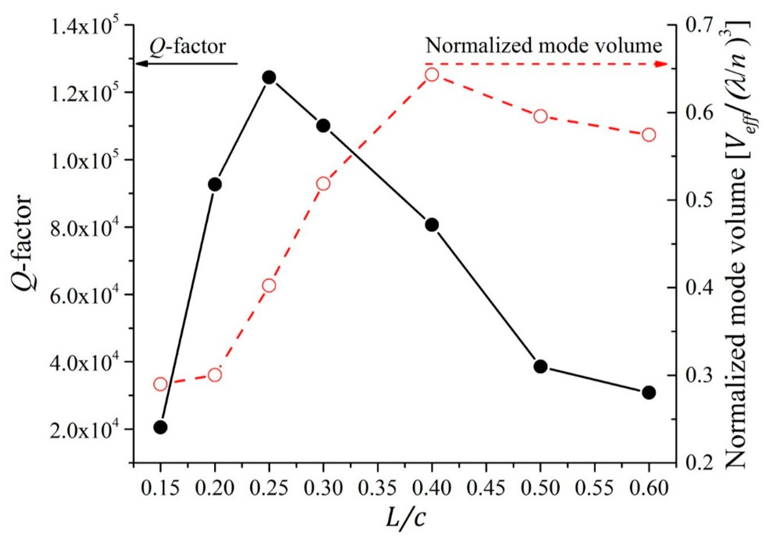 Applsci 08 01087 g006 Applsci 08 01087 g006