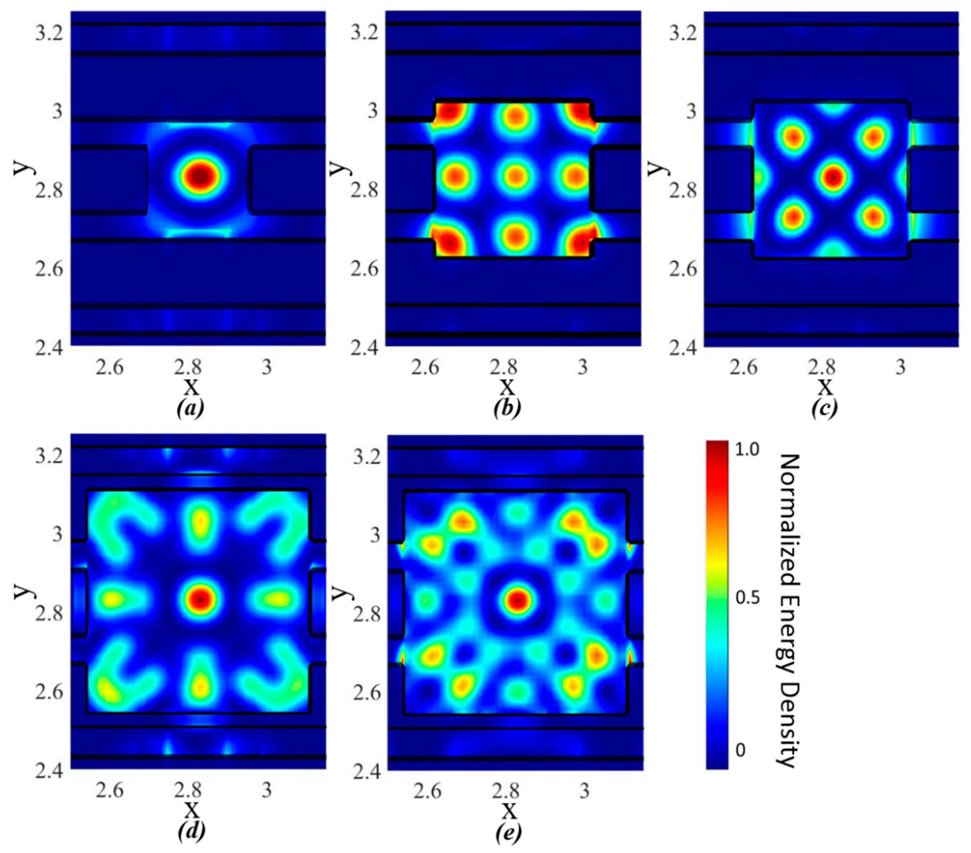Applsci 08 01087 g008 Applsci 08 01087 g008