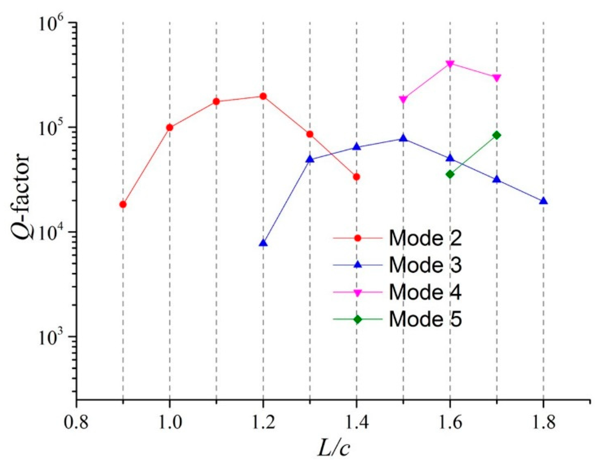Applsci 08 01087 g009 Applsci 08 01087 g009
