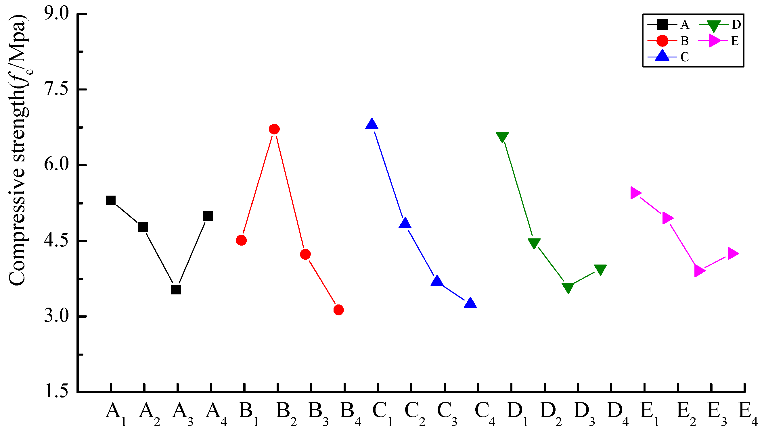 Applsci 08 01090 g004