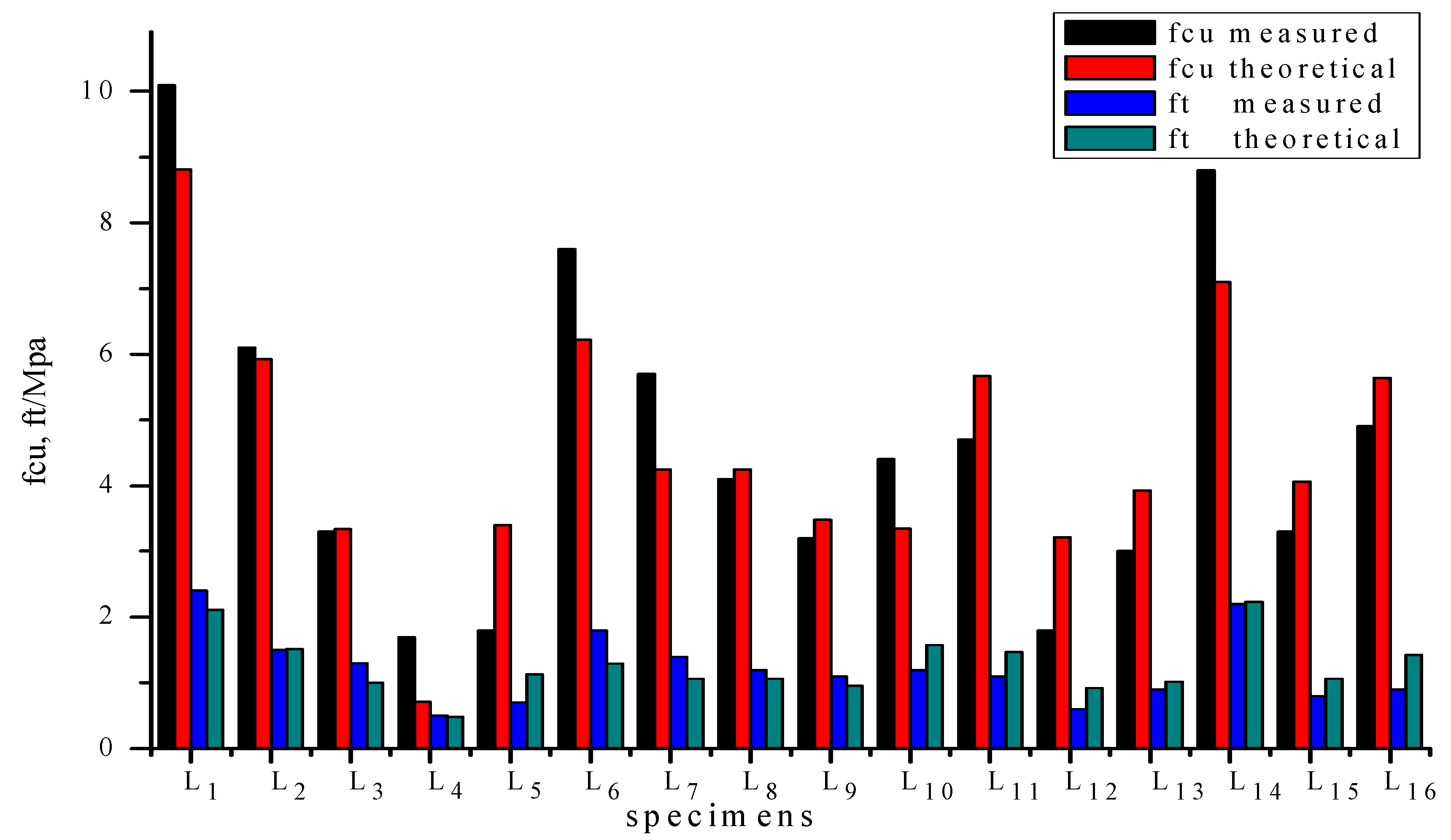 Applsci 08 01090 g006