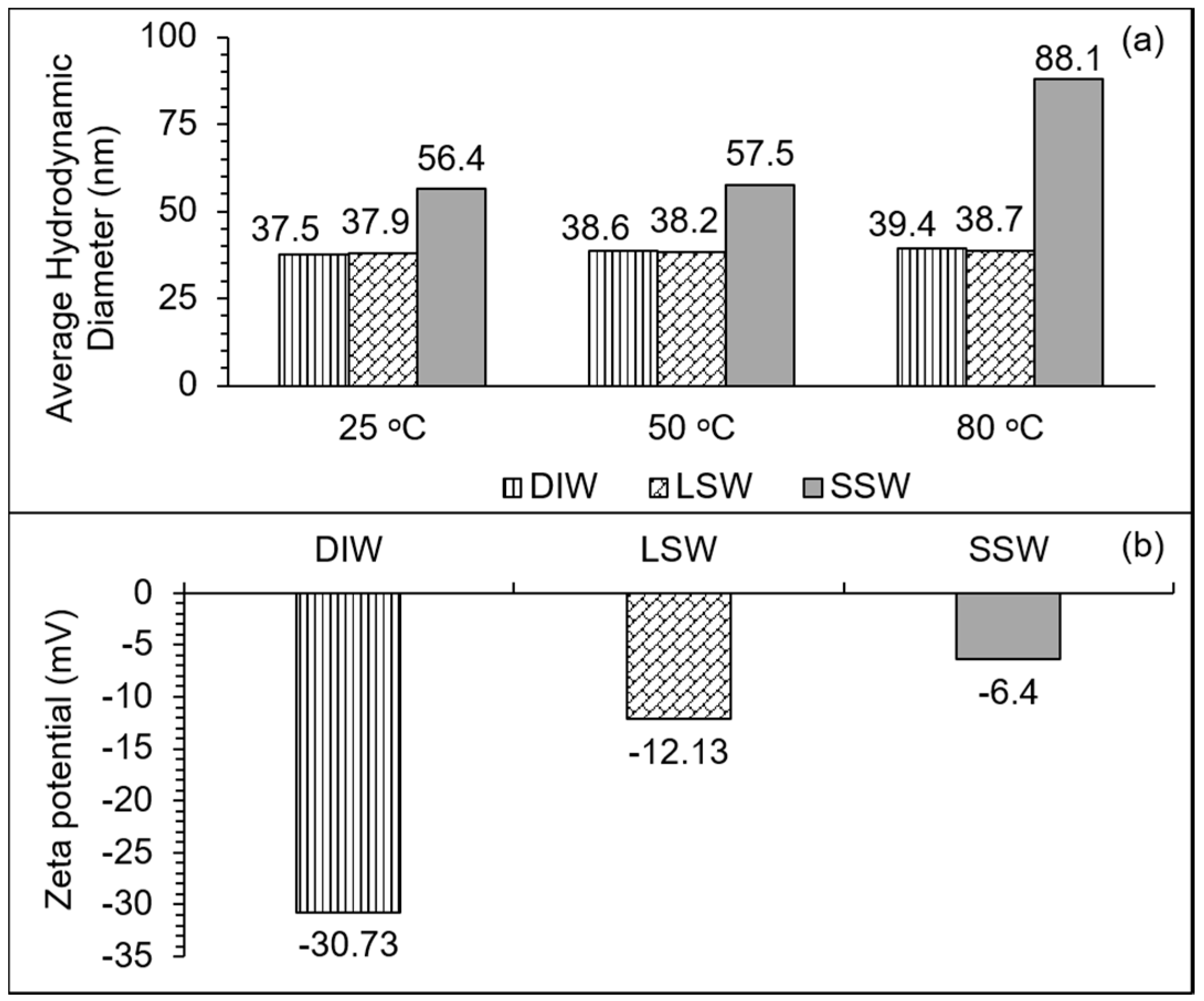 Applsci 08 01093 g002 550