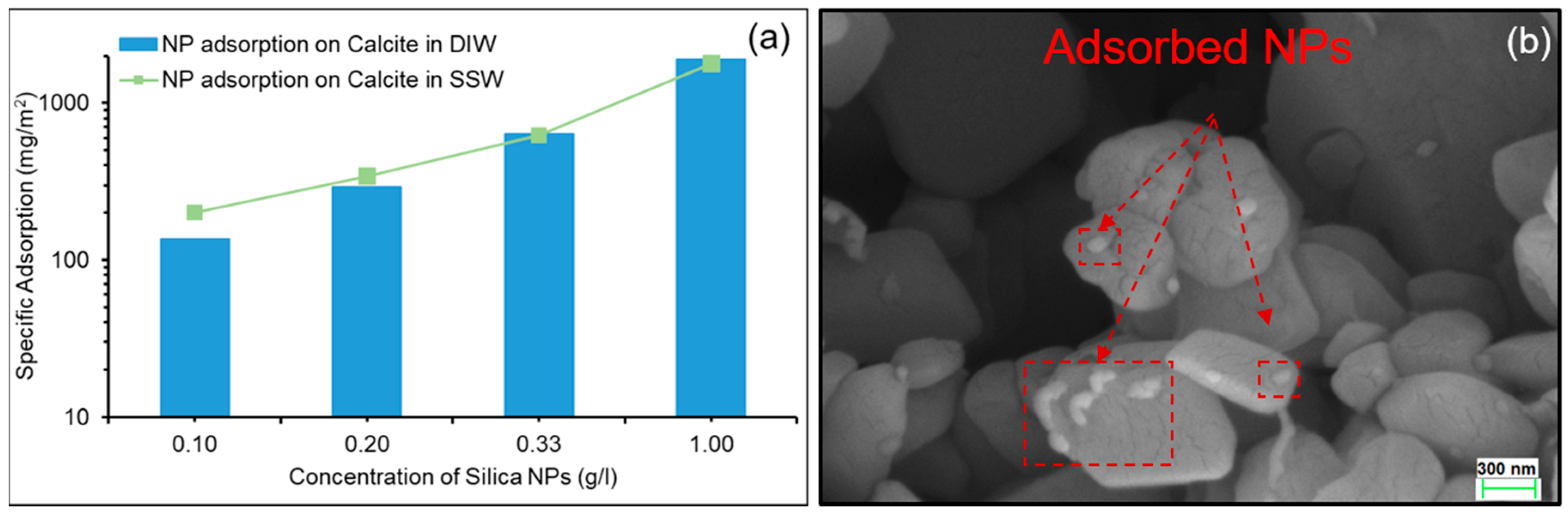 Applsci 08 01093 g003 550