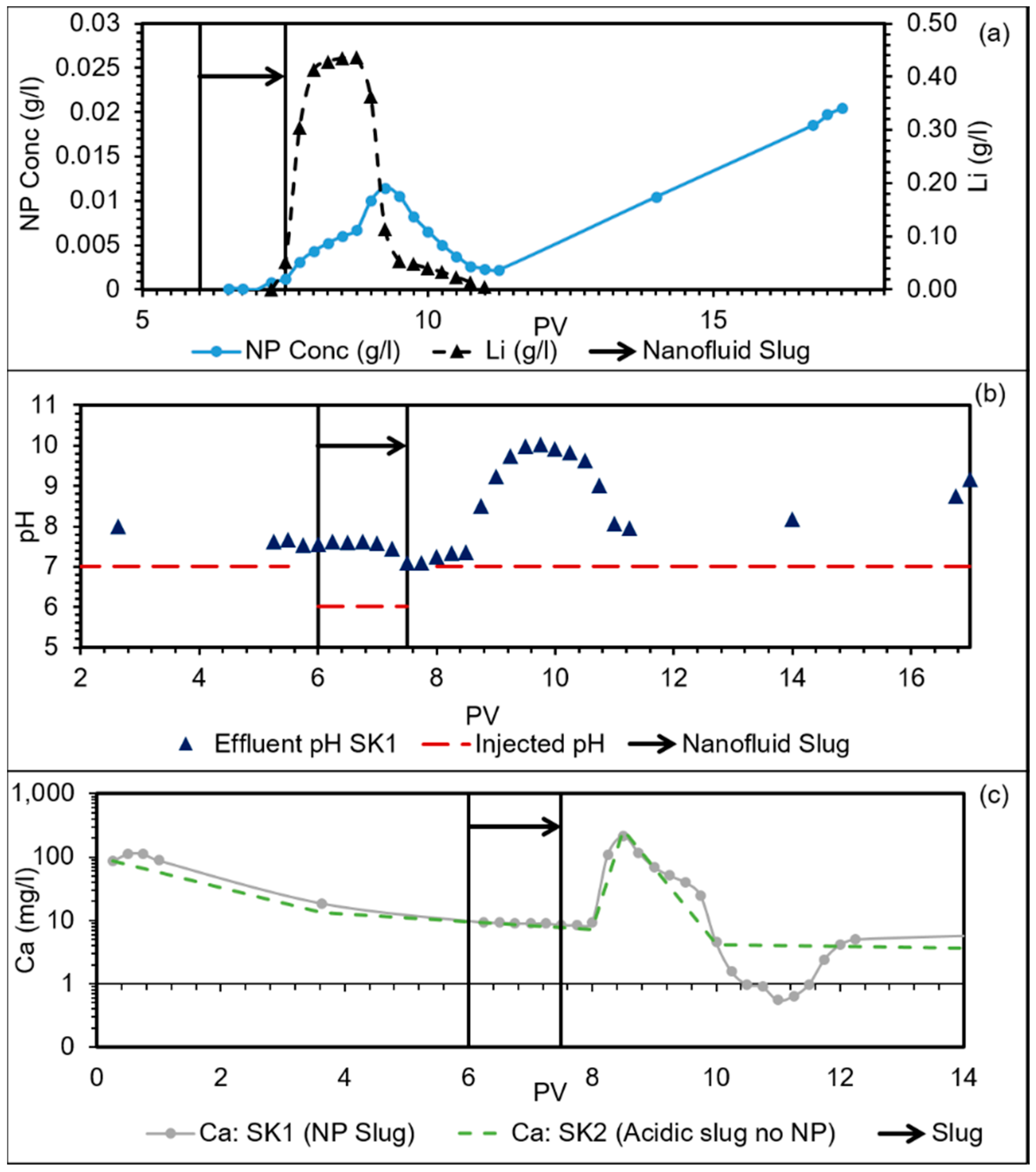 Applsci 08 01093 g004 550