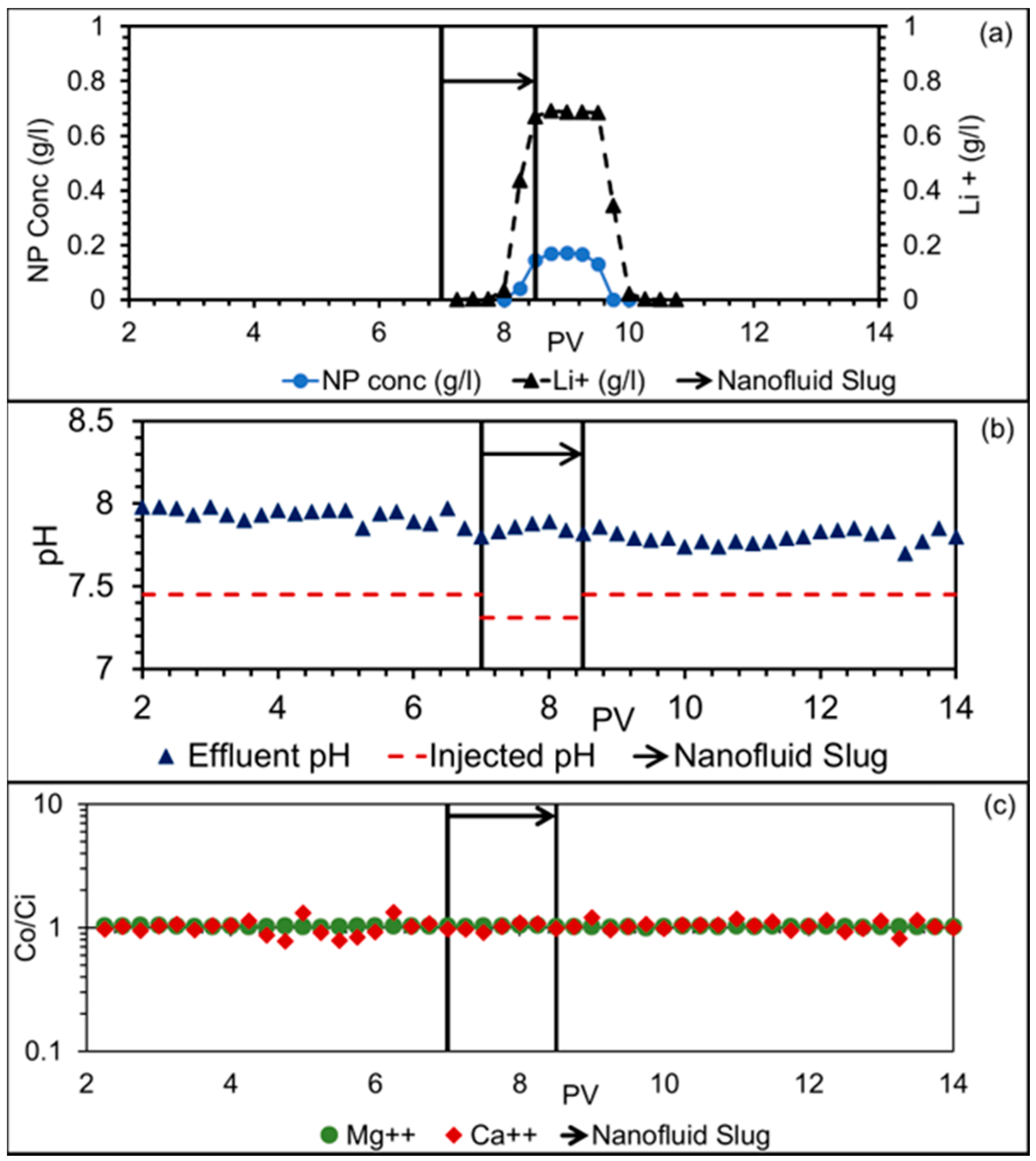 Applsci 08 01093 g005 550