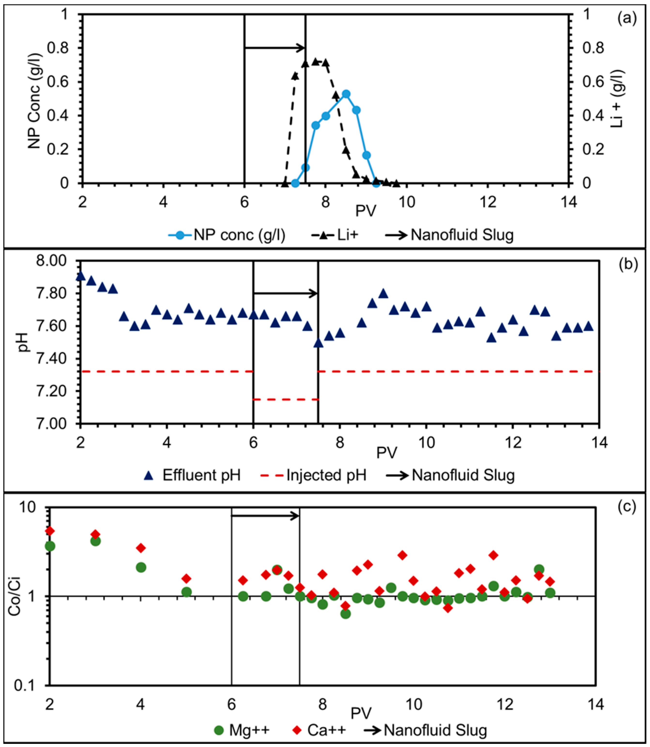 Applsci 08 01093 g006 550
